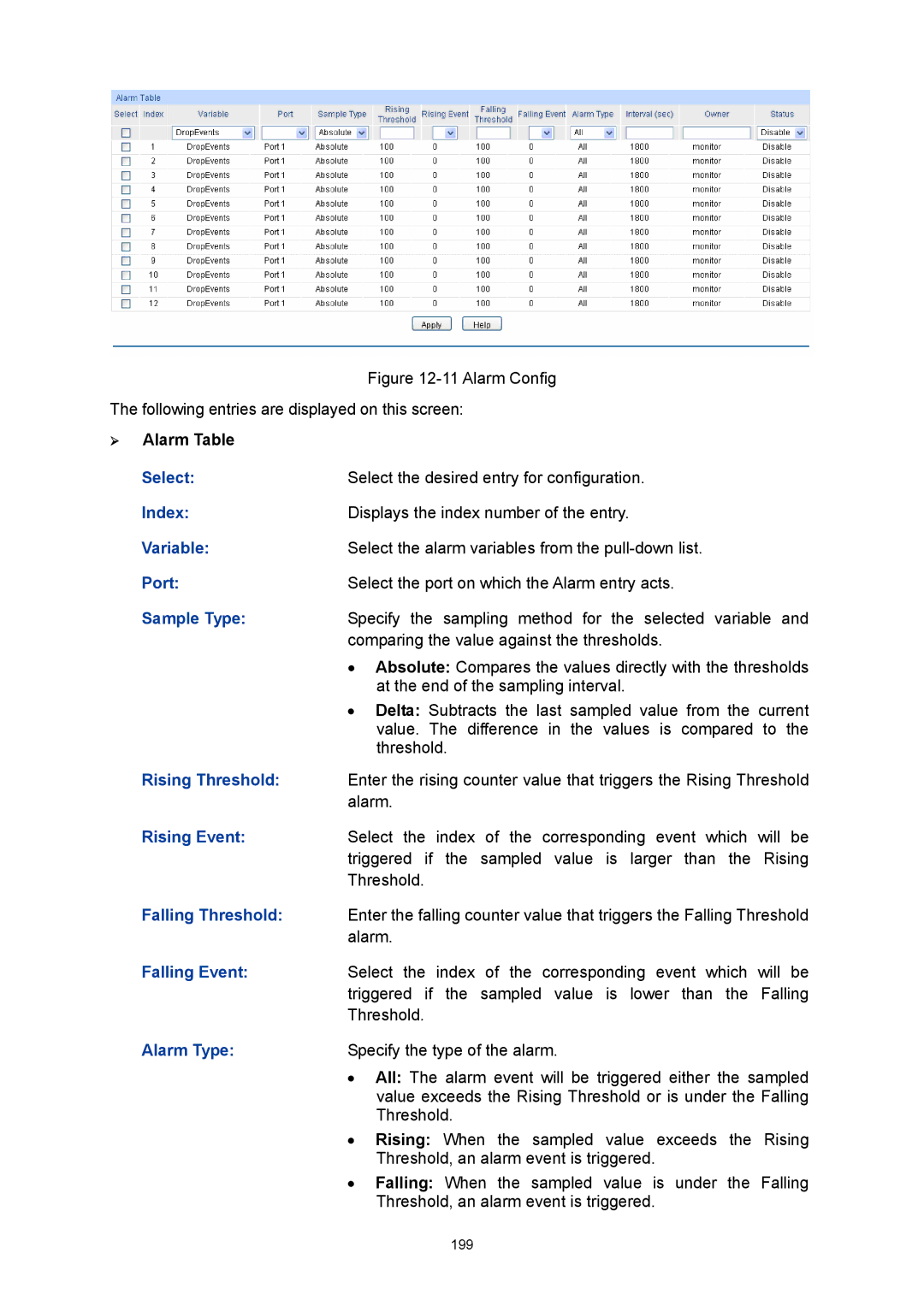 TP-Link TL-SL5428E manual Variable, Sample Type, Rising Threshold, Rising Event, Falling Threshold, Falling Event 