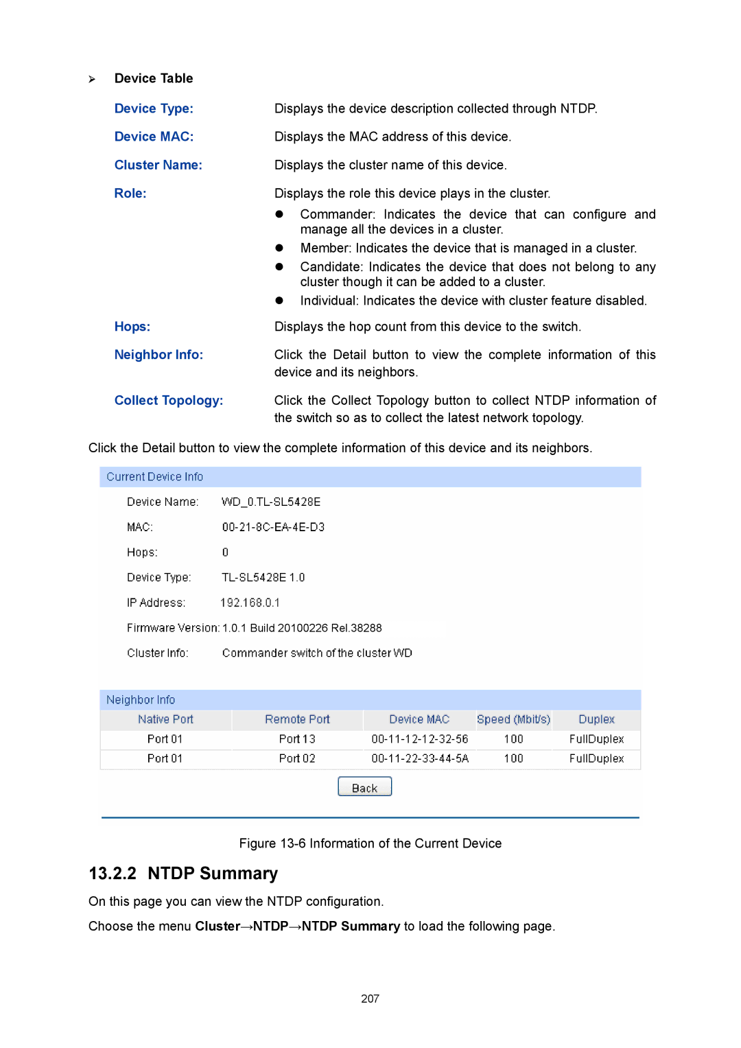 TP-Link TL-SL5428E manual Ntdp Summary 