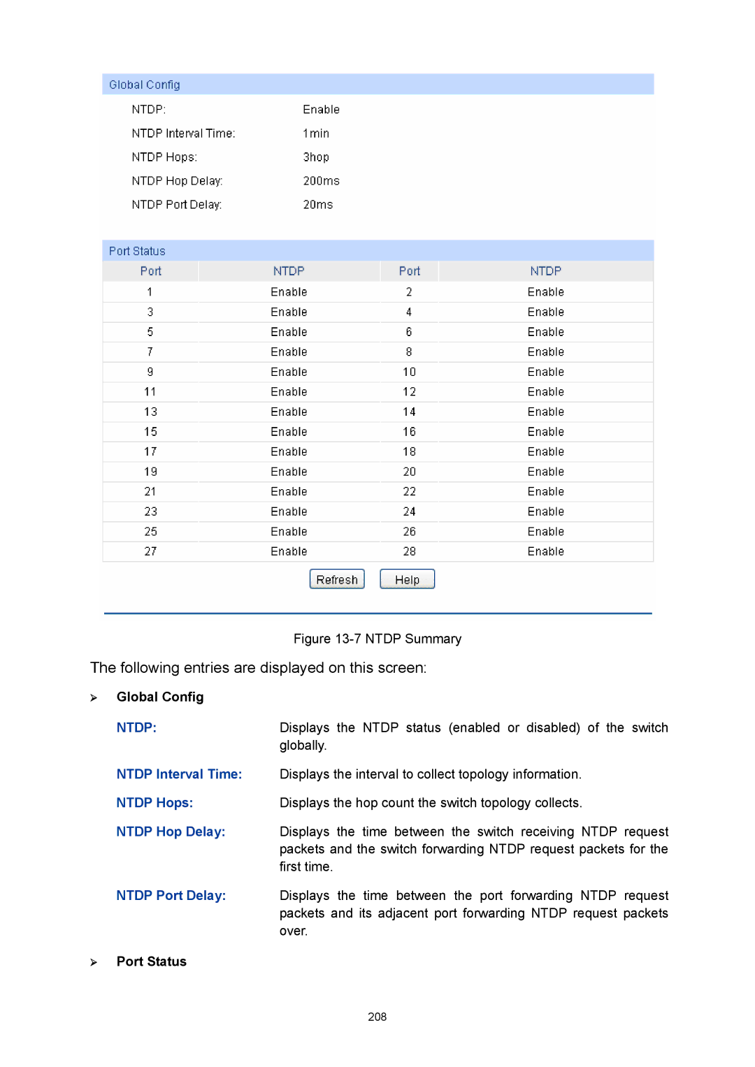 TP-Link TL-SL5428E manual Ntdp Summary 