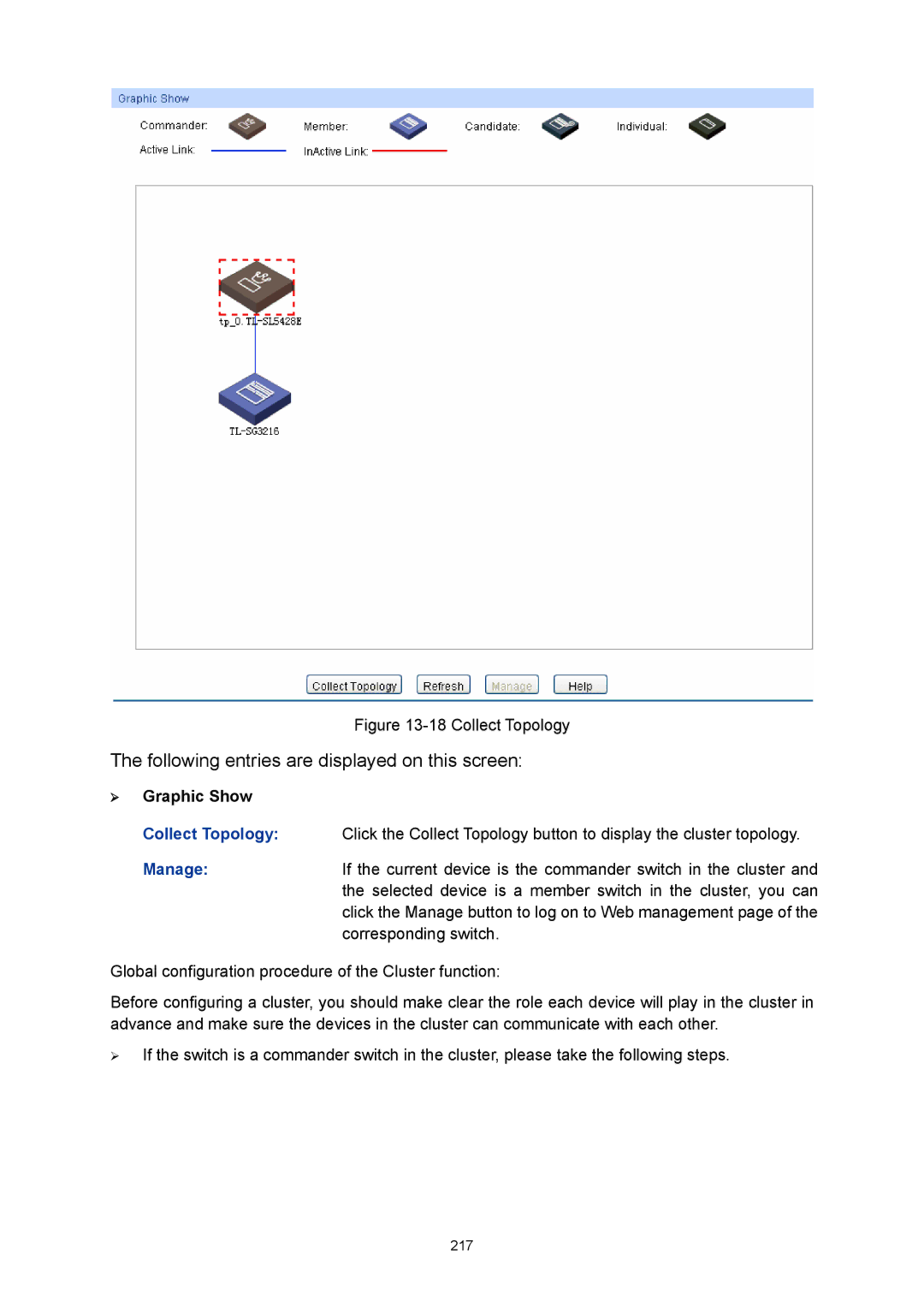 TP-Link TL-SL5428E manual Collect Topology, ¾ Graphic Show 