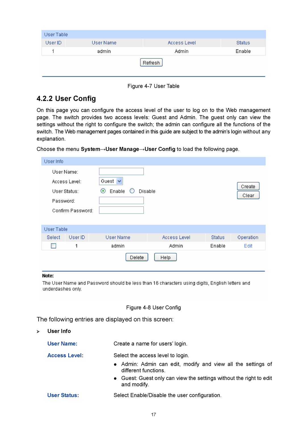 TP-Link TL-SL5428E manual User Config, ¾ User Info 