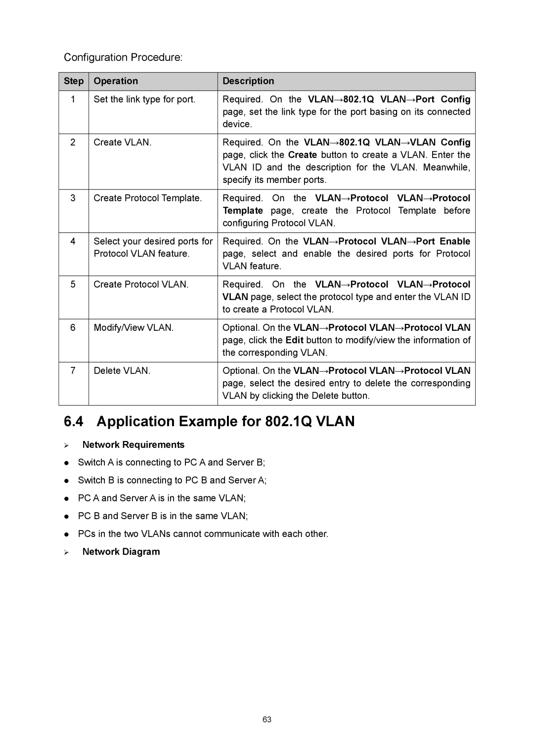 TP-Link TL-SL5428E manual Application Example for 802.1Q Vlan 