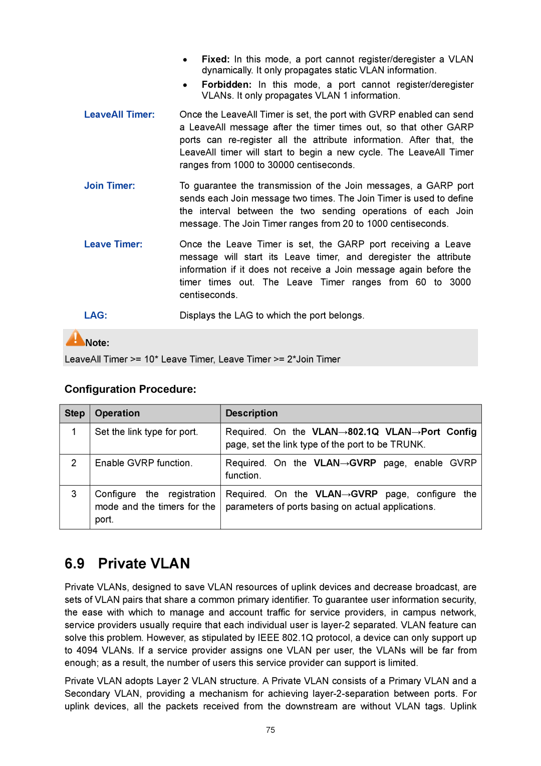 TP-Link TL-SL5428E manual Private Vlan, Configuration Procedure 