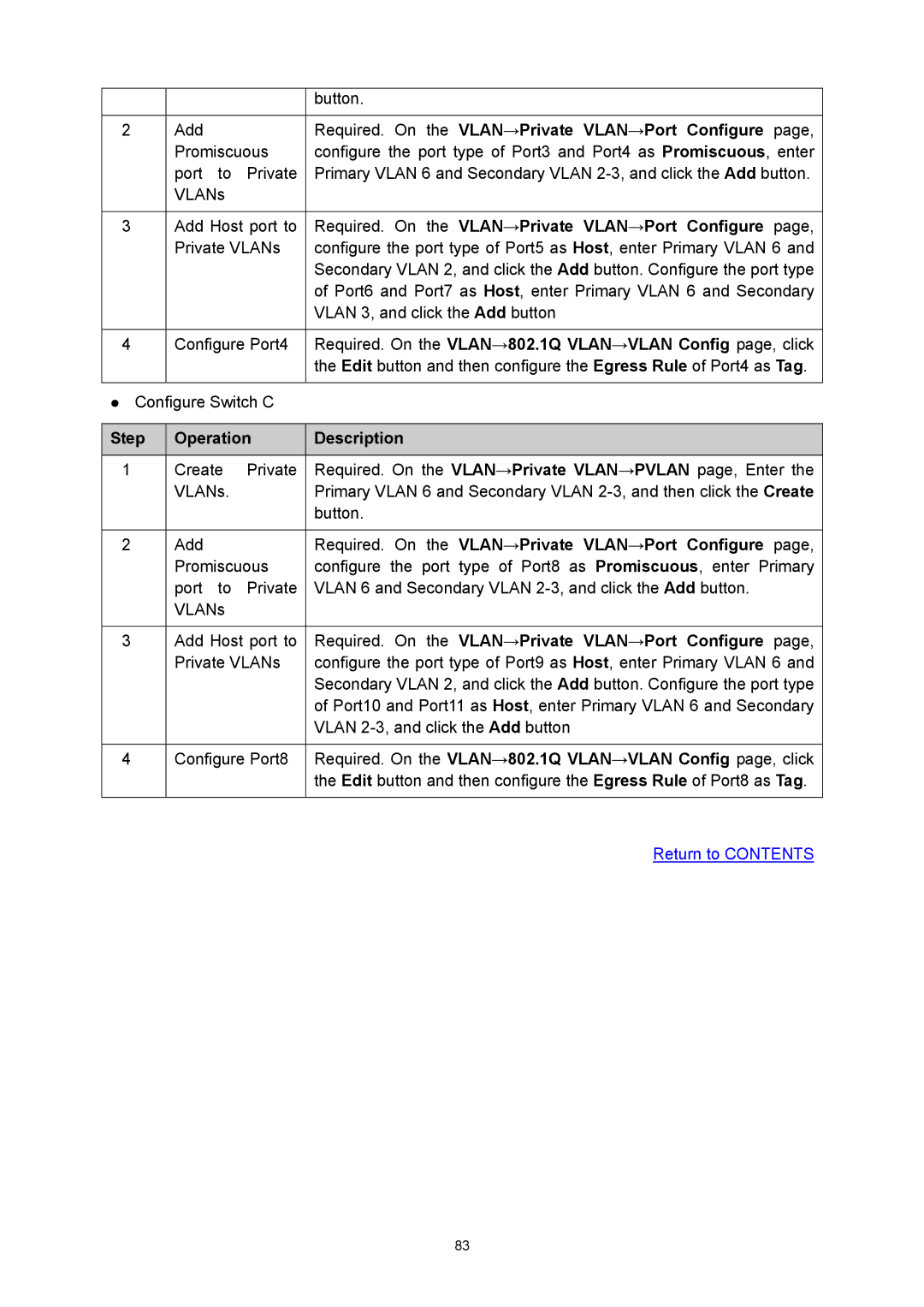 TP-Link TL-SL5428E manual Required. On the VLAN→802.1Q VLAN→VLAN Config page, click 