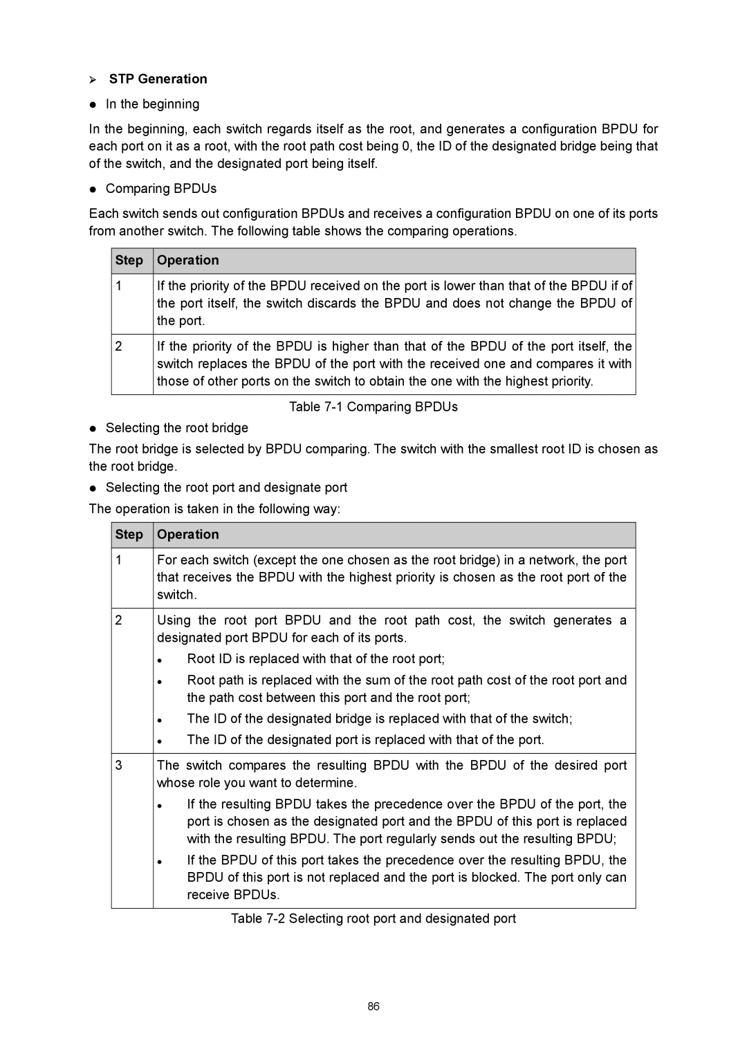 TP-Link TL-SL5428E manual ¾ STP Generation, Step Operation 