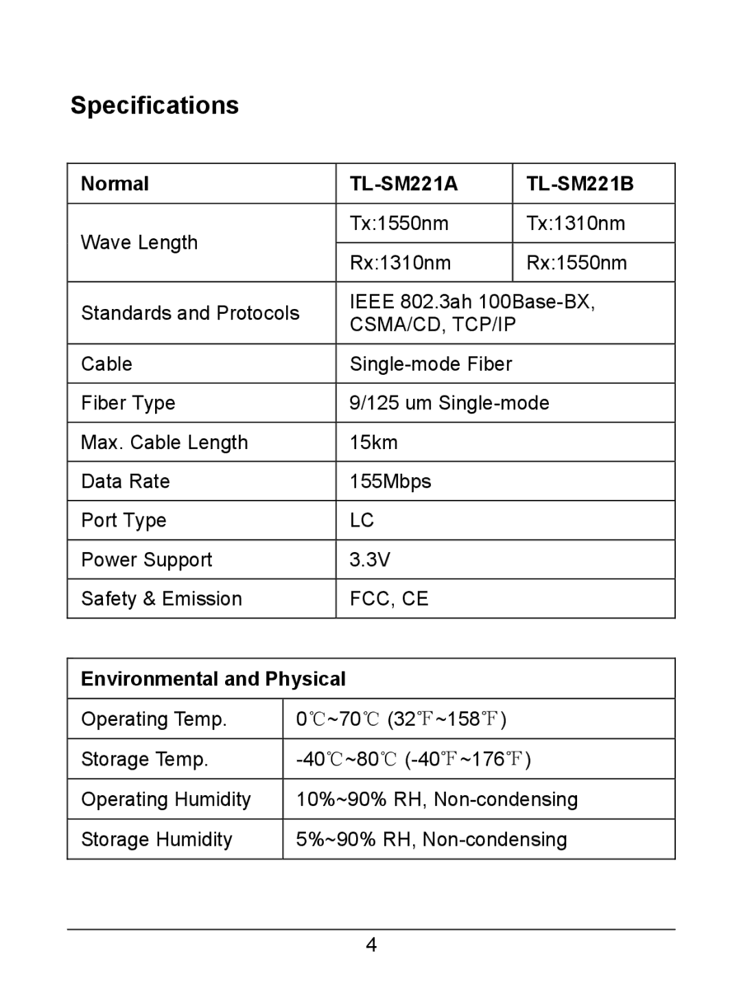 TP-Link manual Specifications, TL-SM221A TL-SM221B 