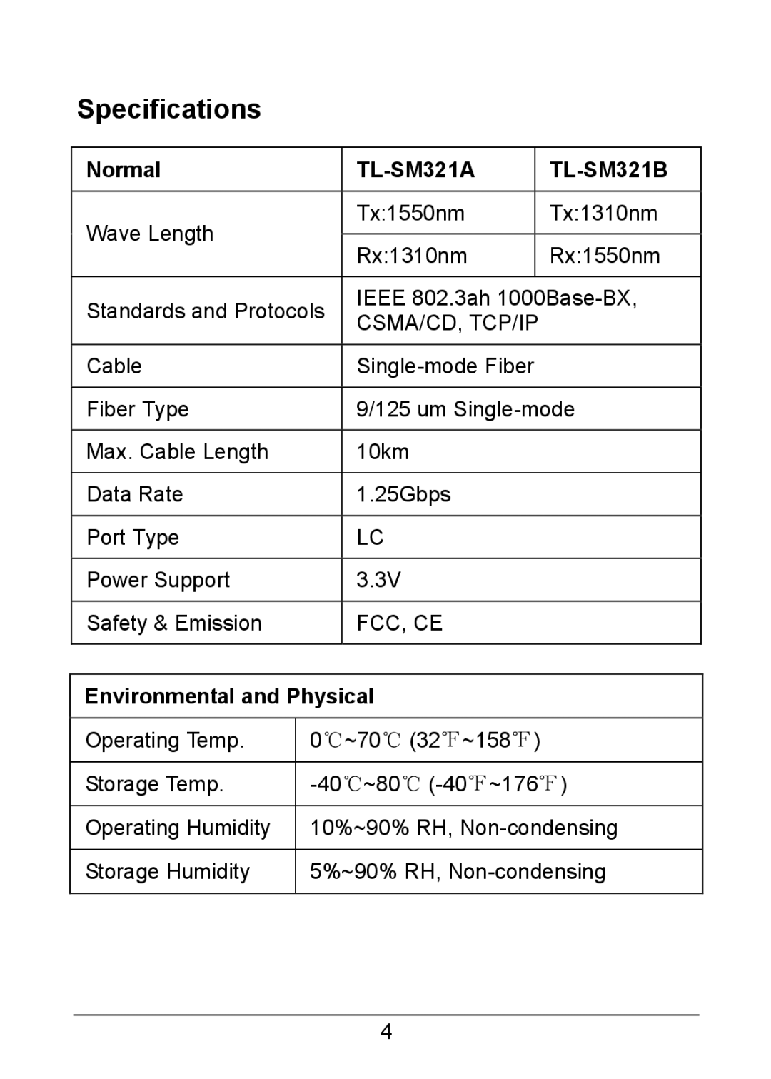 TP-Link TL-SM321B manual Specifications, Normal, TL-SM321A, Environmental and Physical 