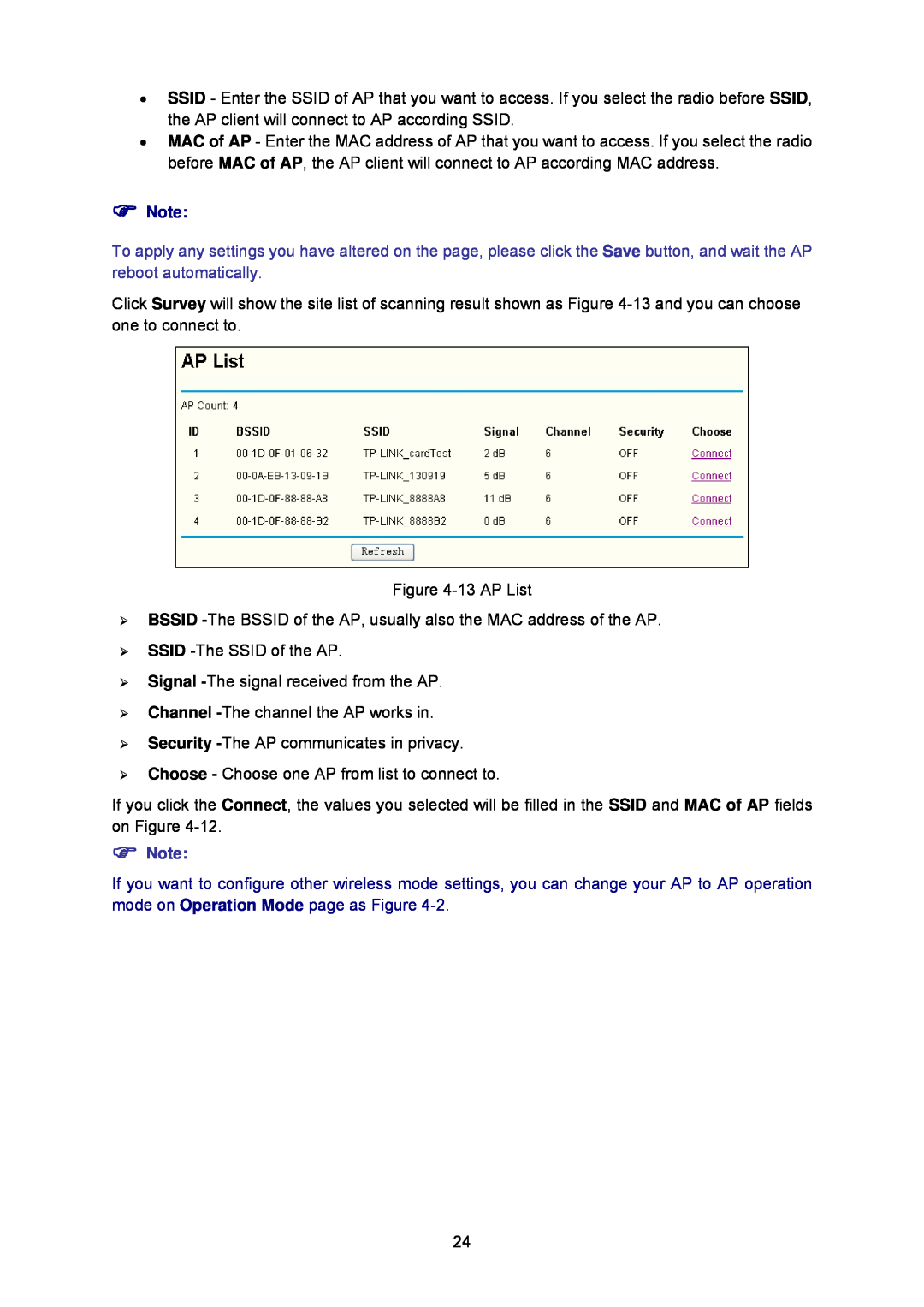 TP-Link TL-WA5110G manual 13 AP List 