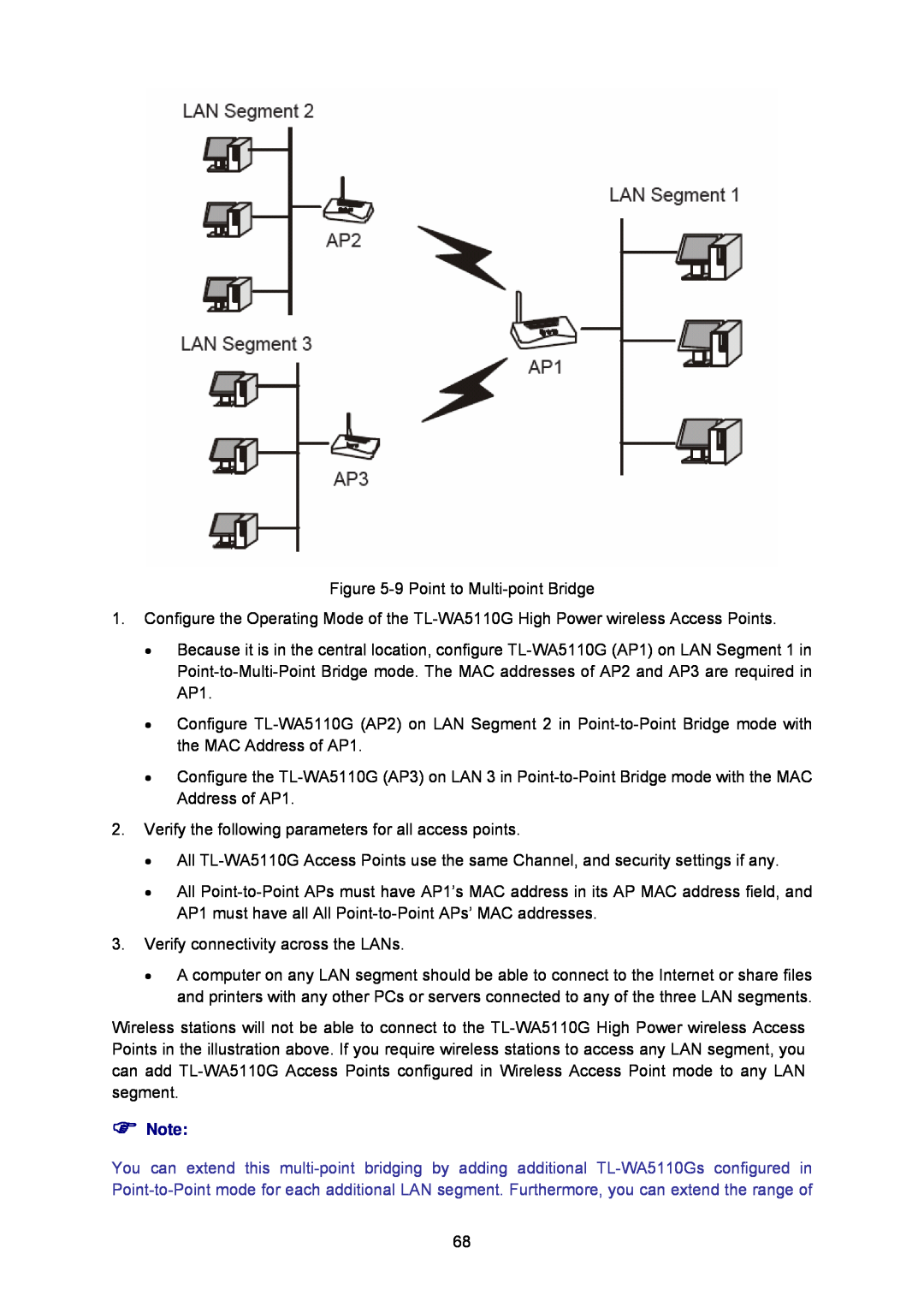 TP-Link TL-WA5110G manual 
