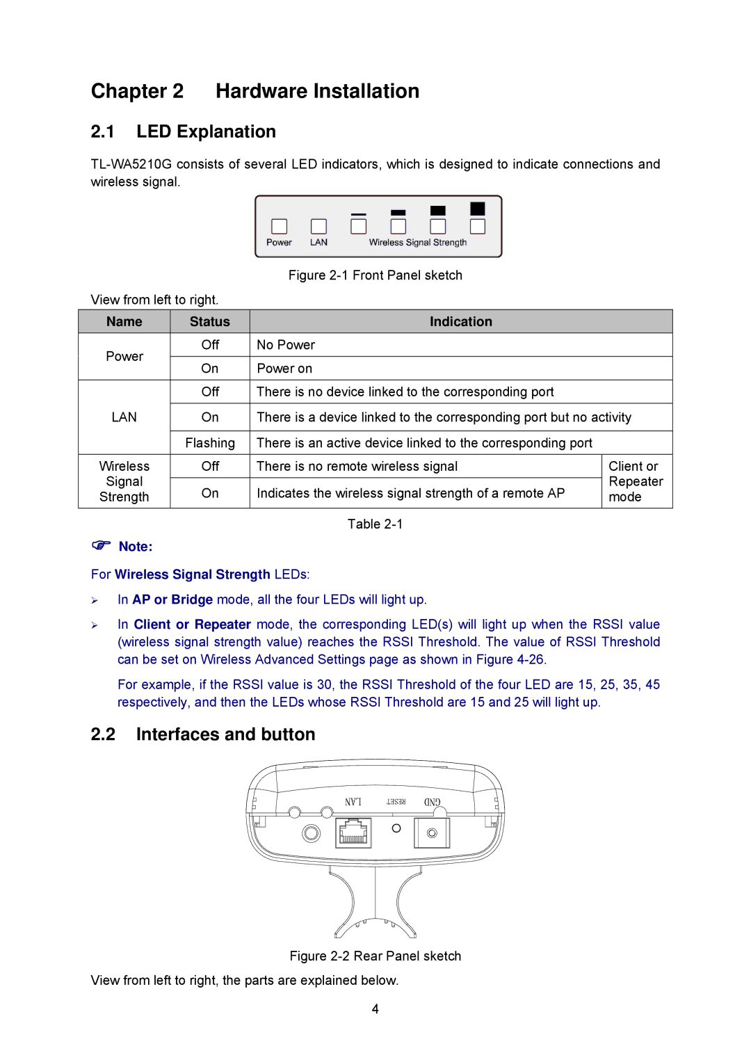 TP-Link TL-WA5210G manual Hardware Installation, LED Explanation, Interfaces and button, Indication 