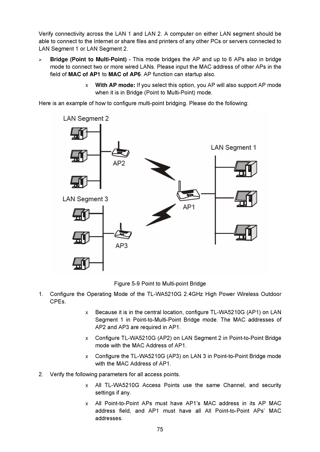 TP-Link TL-WA5210G manual 