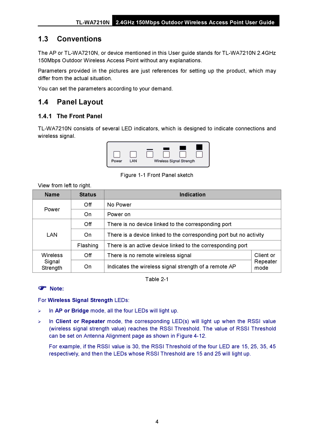 TP-Link TL-WA7210N manual Conventions, Panel Layout, Name, Indication 