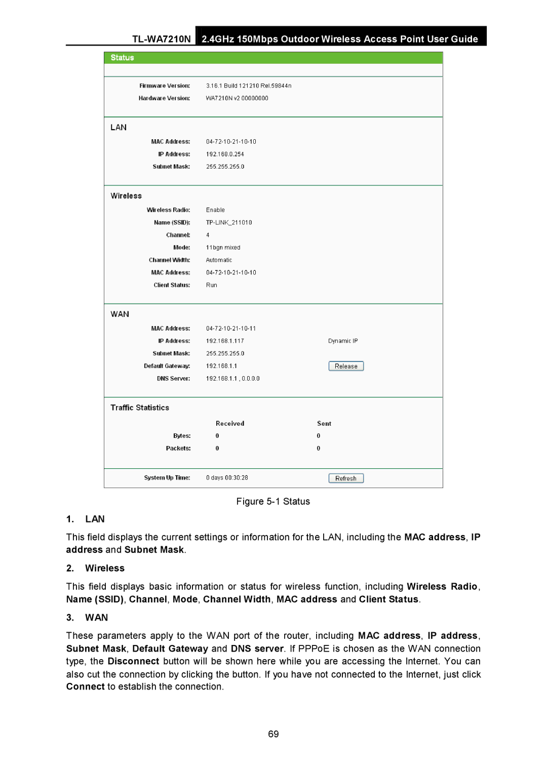 TP-Link TL-WA7210N manual Lan, Wireless 