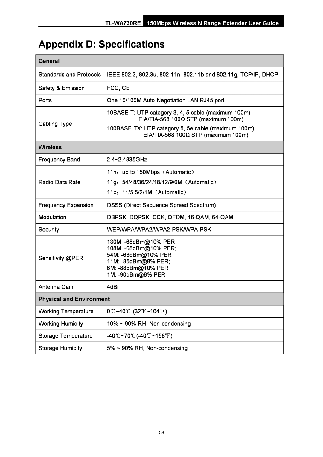 TP-Link TL-WA730RE manual Appendix D Specifications, General, Wireless, Physical and Environment 