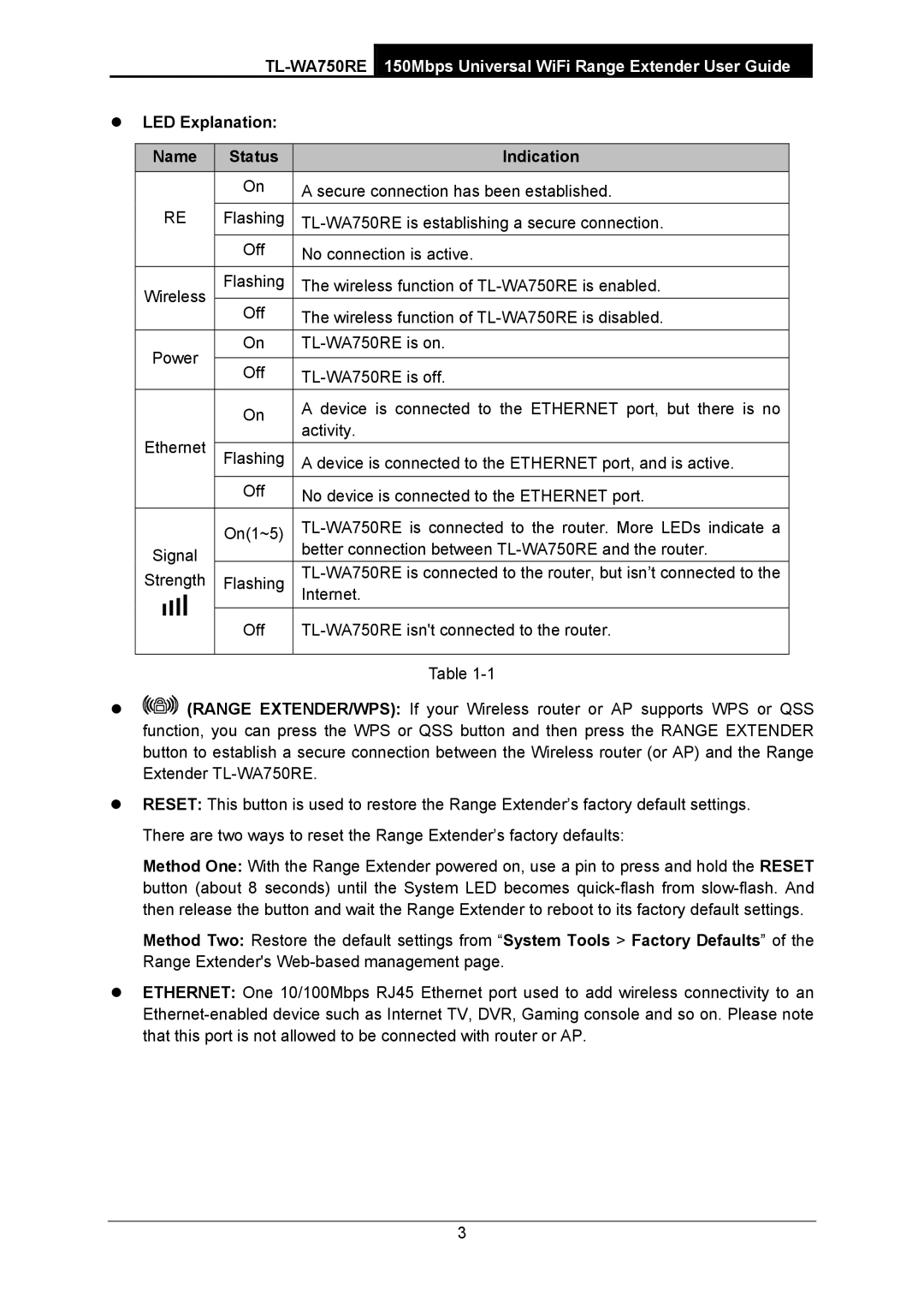 TP-Link TL-WA750RE manual LED Explanation Name Status Indication 