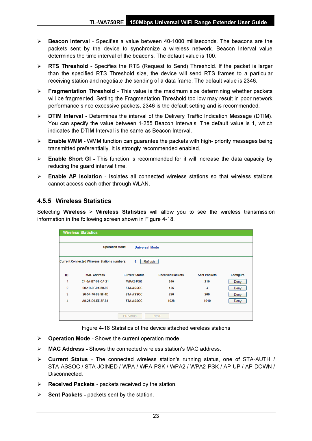 TP-Link TL-WA750RE manual Wireless Statistics 