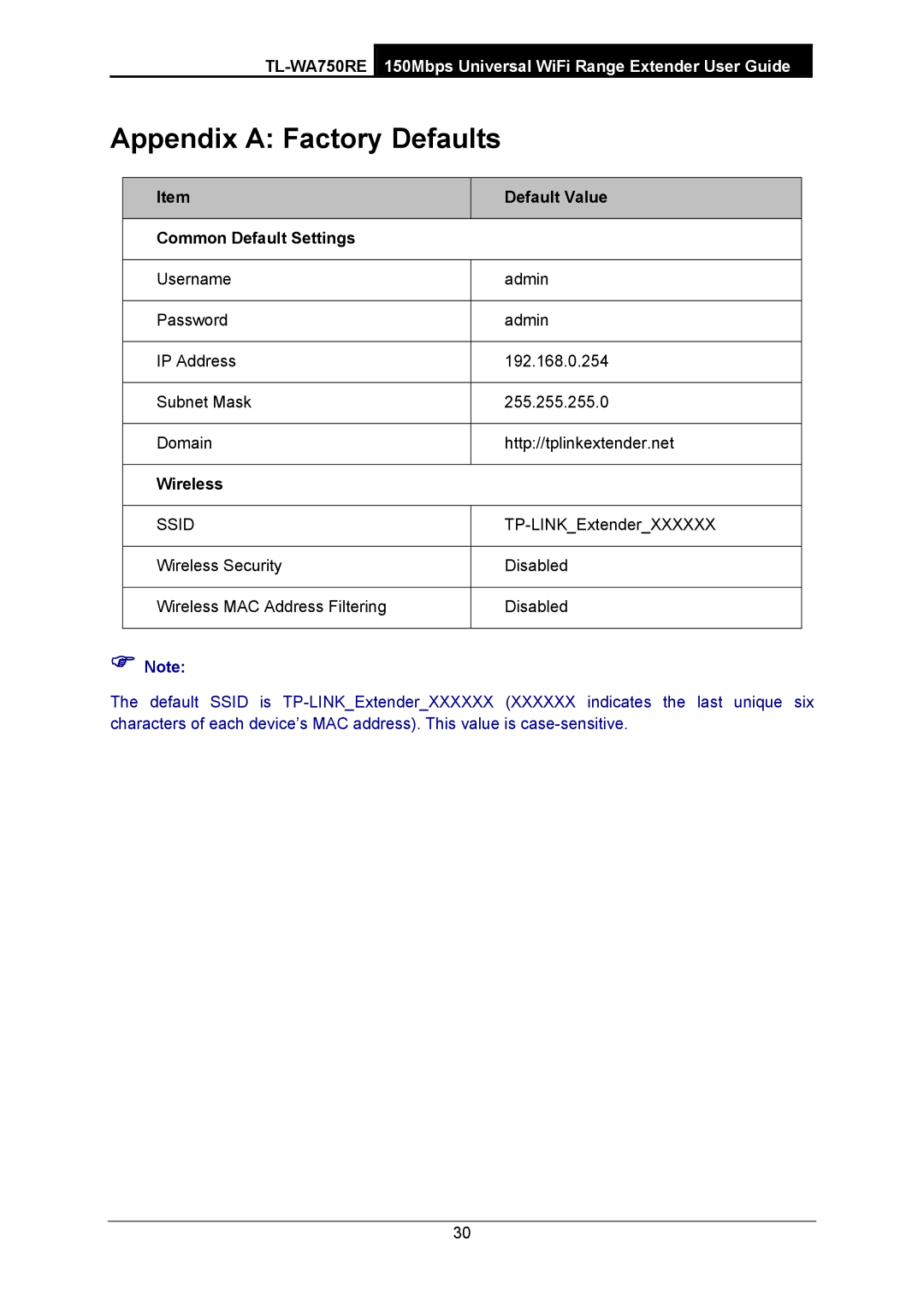 TP-Link TL-WA750RE manual Appendix a Factory Defaults, Default Value Common Default Settings, Wireless 