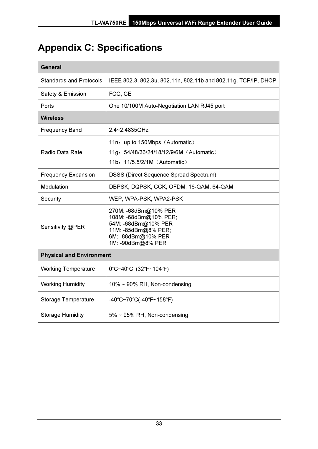 TP-Link TL-WA750RE manual Appendix C Specifications, General, Physical and Environment 