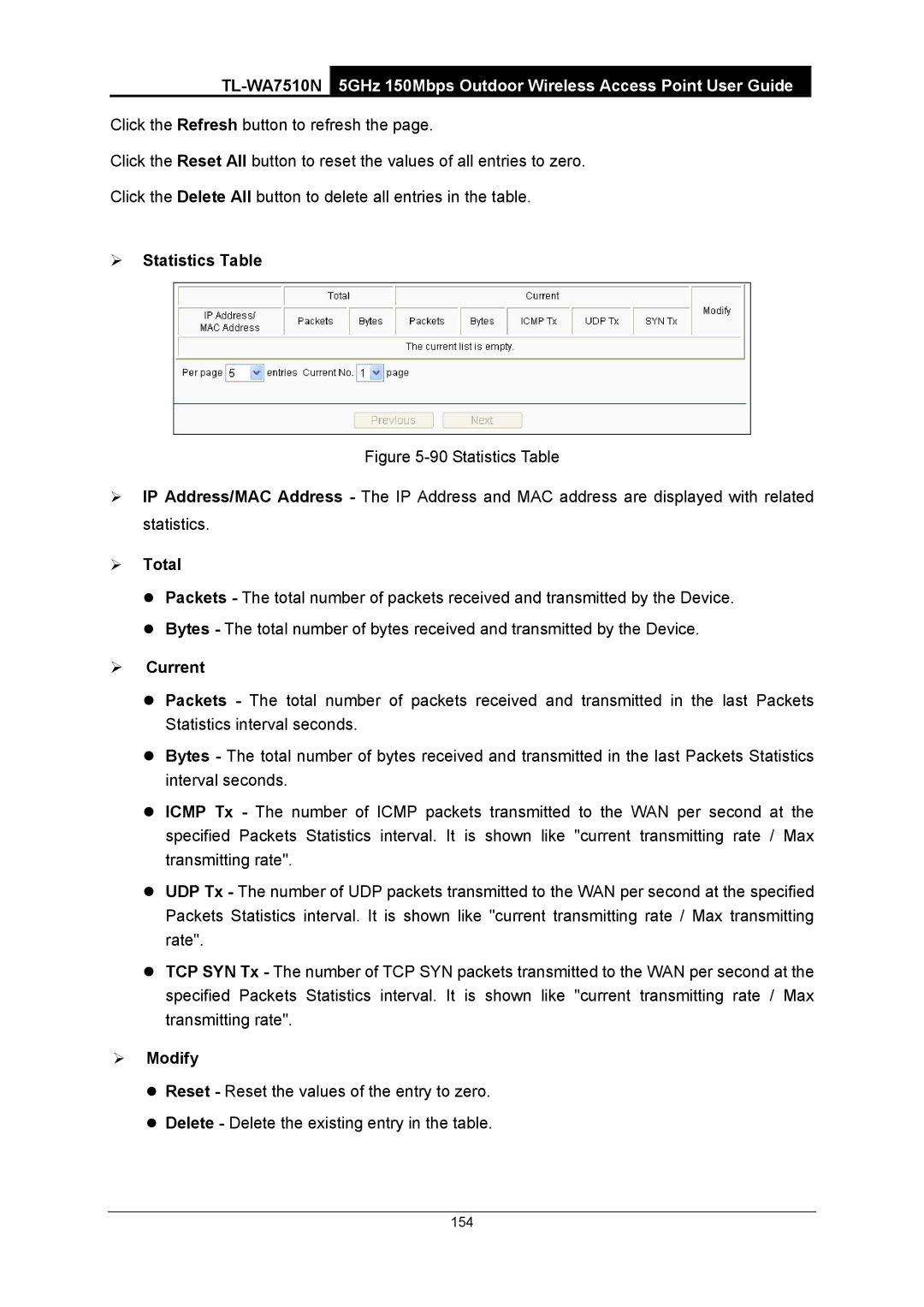 TP-Link TL-WA7510N manual ¾ Statistics Table, ¾ Total, ¾ Current, ¾ Modify 