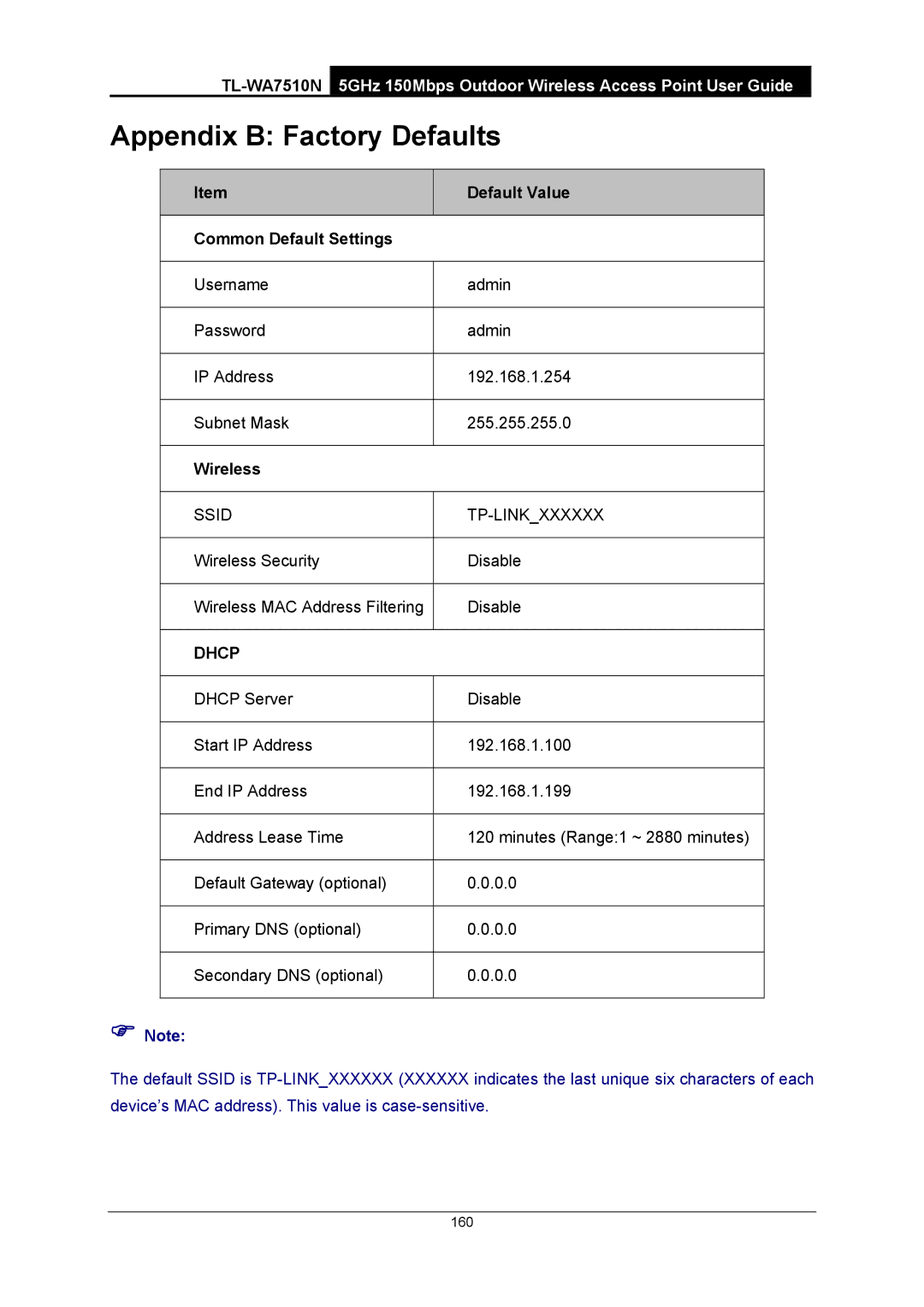 TP-Link TL-WA7510N manual Default Value, Common Default Settings, Wireless 