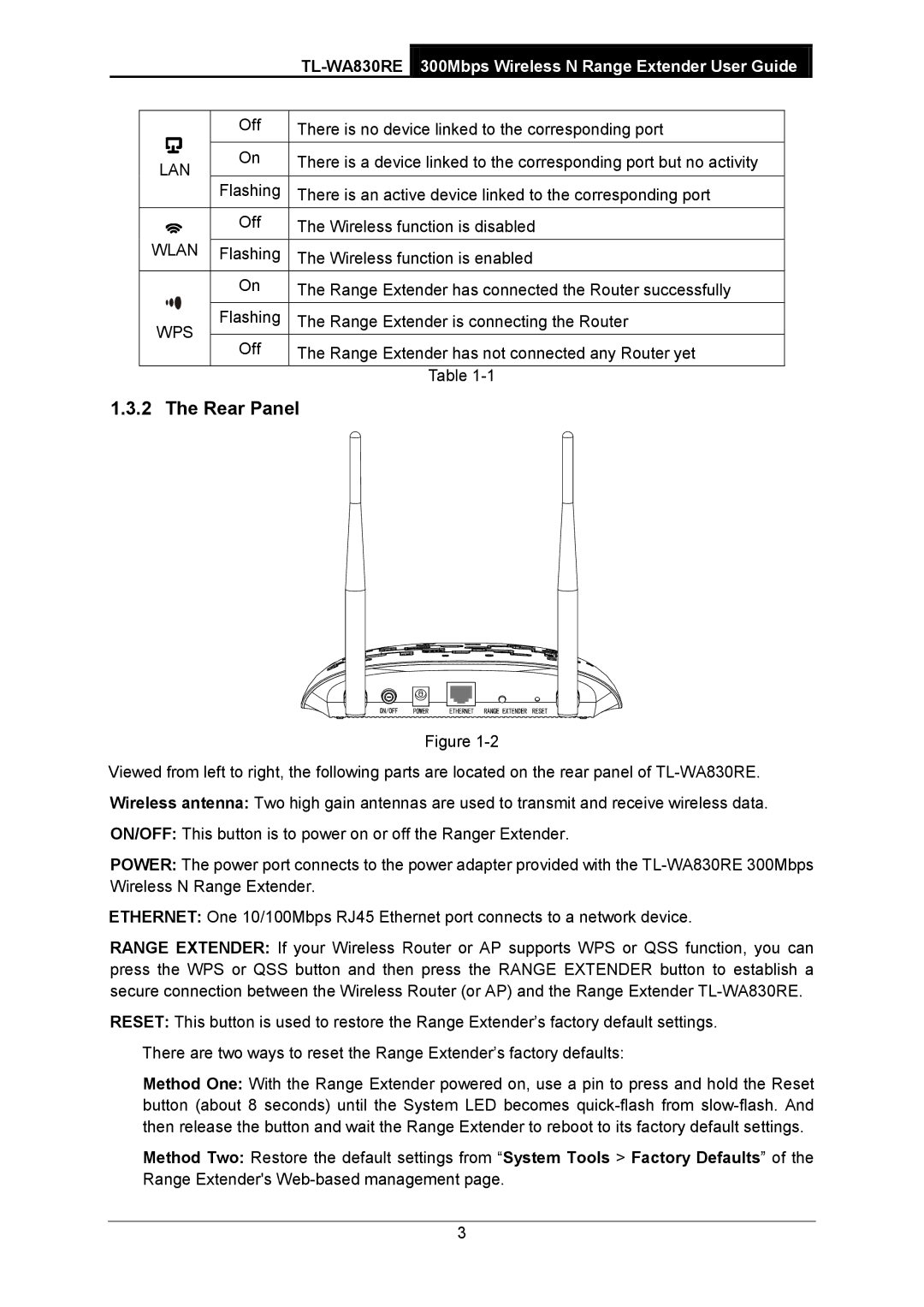 TP-Link TL-WA830RE manual Rear Panel 