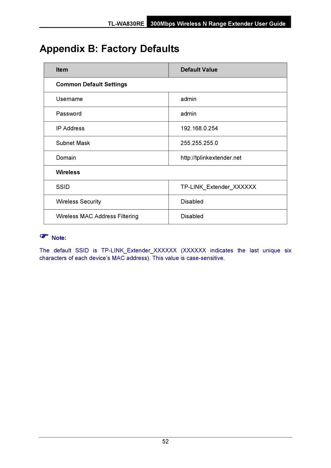 TP-Link TL-WA830RE manual Appendix B Factory Defaults, Default Value, Common Default Settings, Wireless 