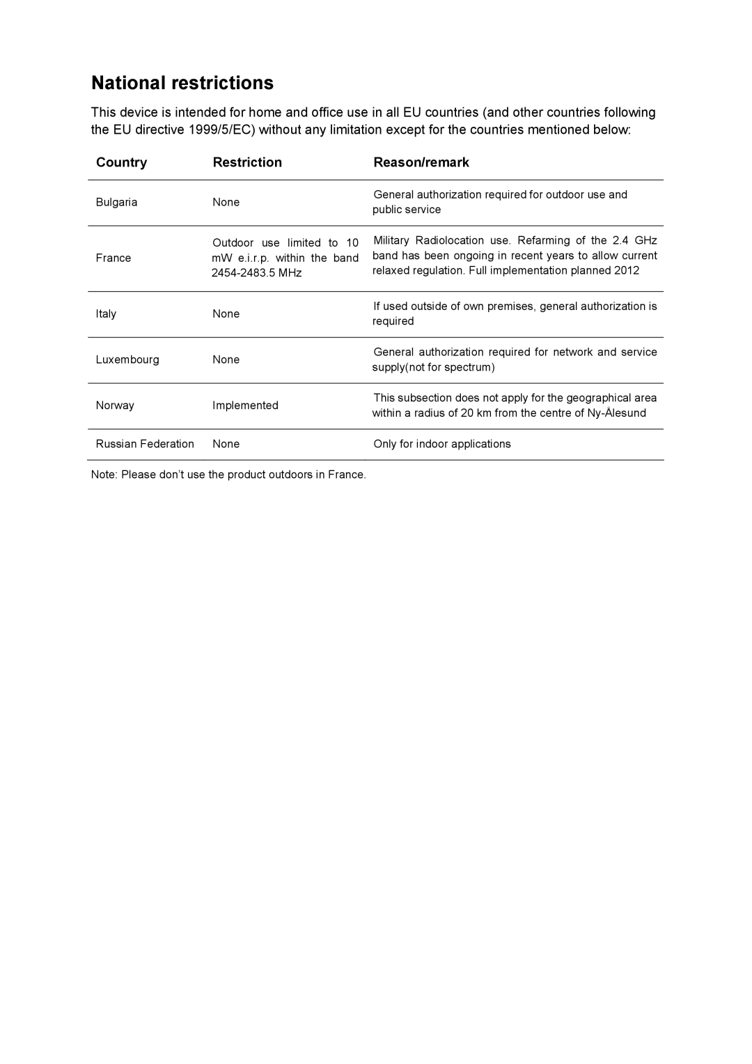 TP-Link TL-WA830RE manual National restrictions, Country Restriction Reason/remark 