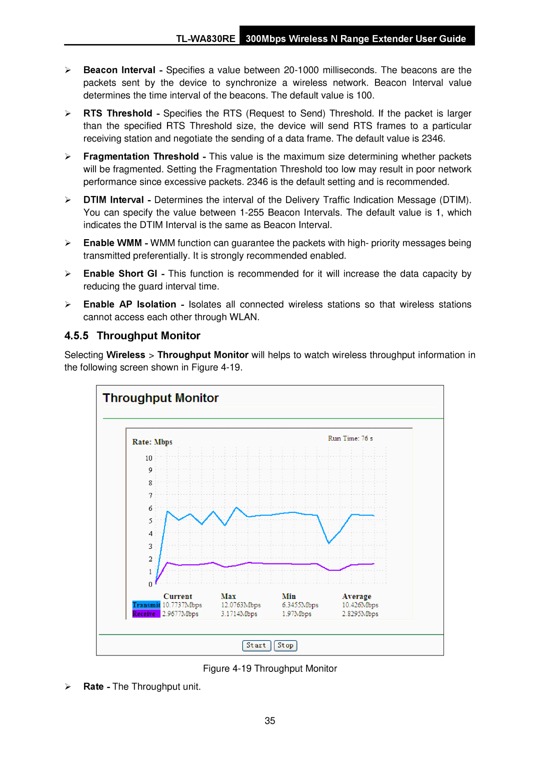 TP-Link TL-WA830RE manual Throughput Monitor ¾ Rate The Throughput unit 