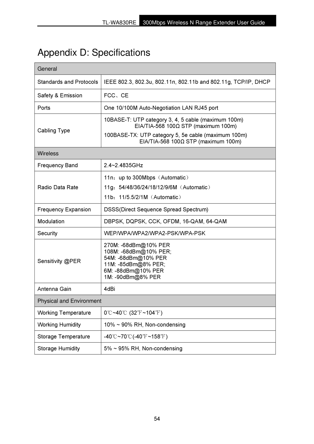 TP-Link TL-WA830RE manual Appendix D Specifications, General, Physical and Environment 