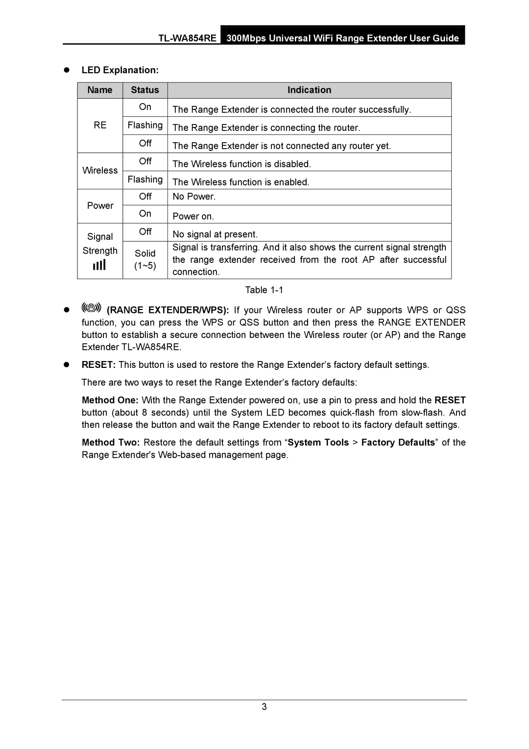 TP-Link TL-WA854RE manual  LED Explanation Name Status Indication 