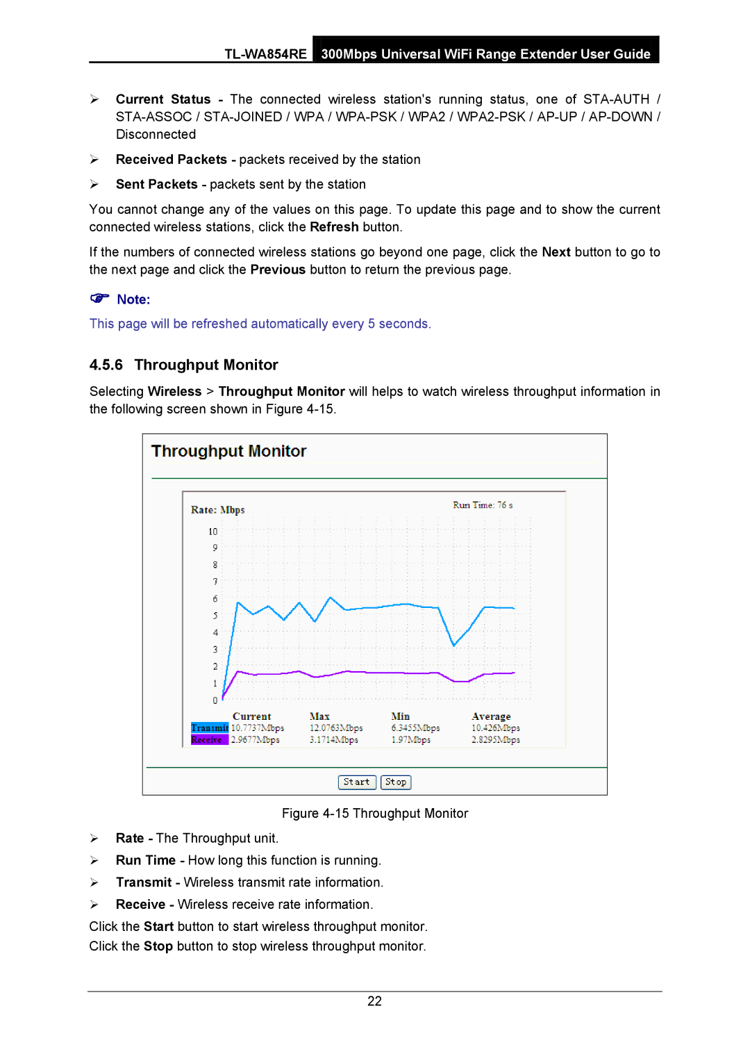 TP-Link TL-WA854RE manual Throughput Monitor 