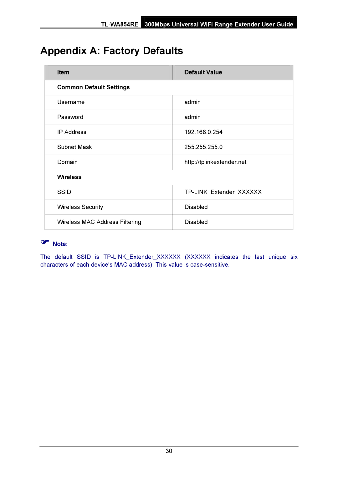 TP-Link TL-WA854RE manual Appendix a Factory Defaults, Default Value, Common Default Settings, Wireless 