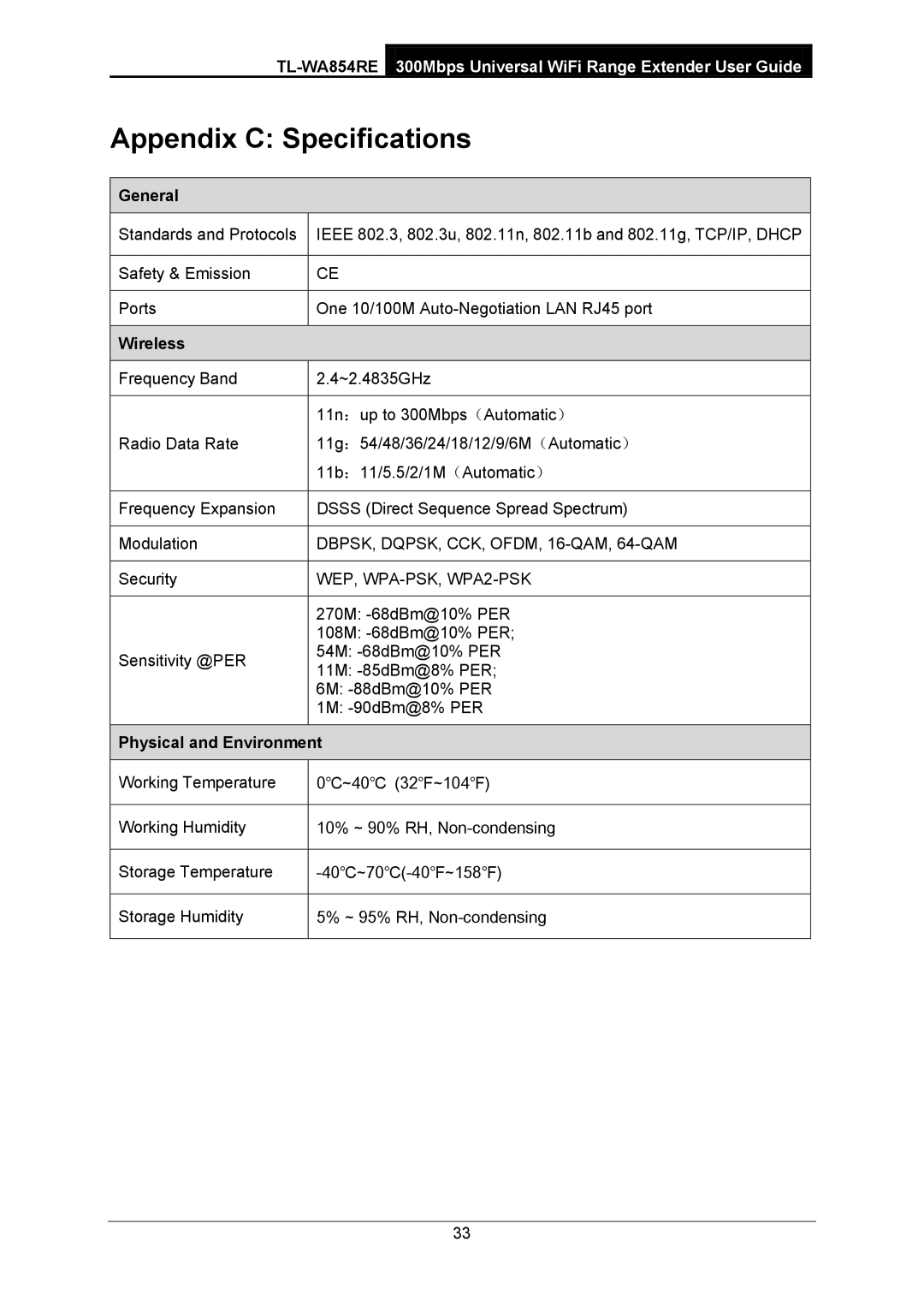 TP-Link TL-WA854RE manual Appendix C Specifications, General, Physical and Environment 