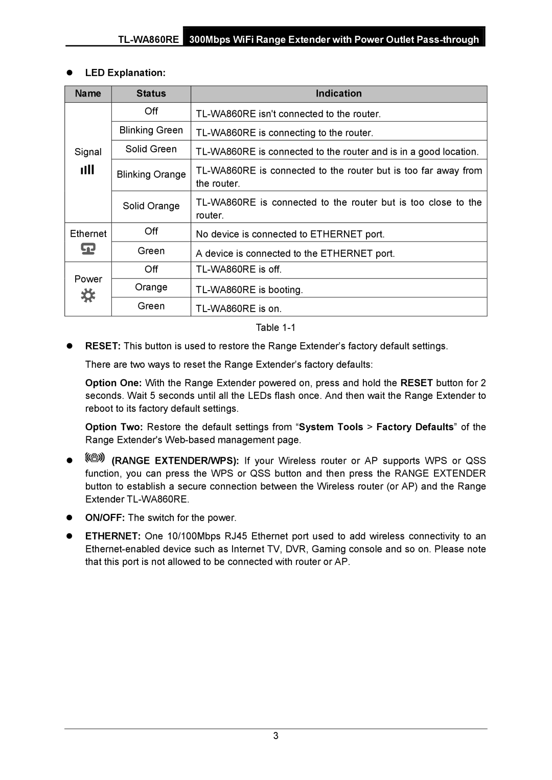 TP-Link TL-WA860RE manual  LED Explanation Name Status Indication 