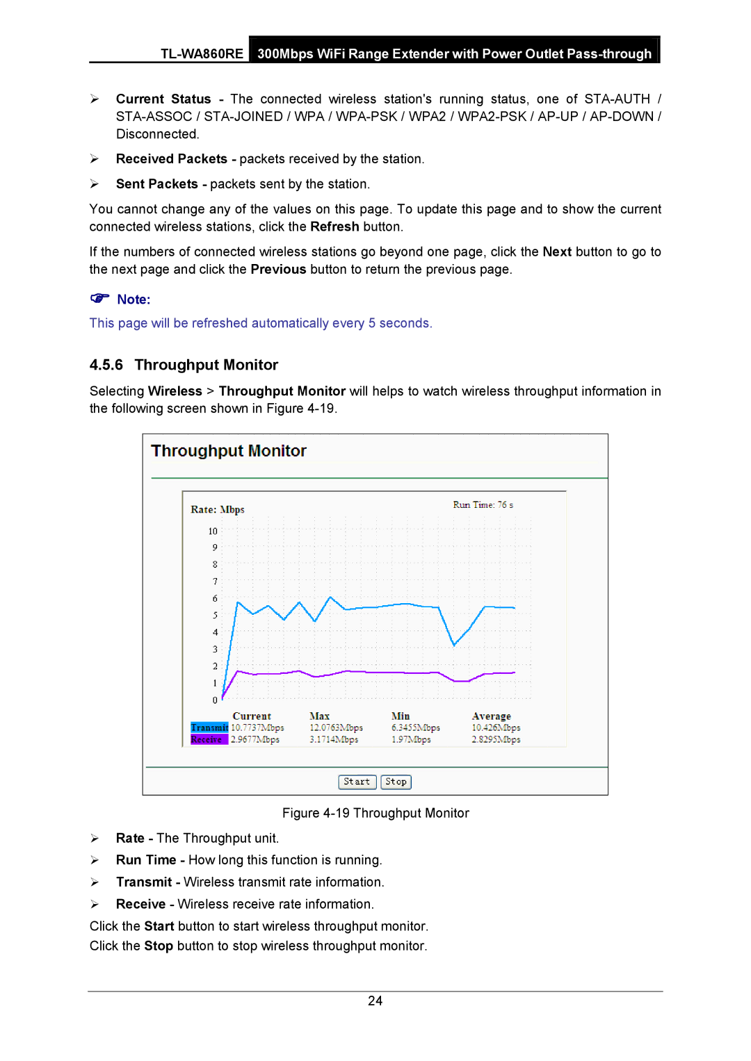 TP-Link TL-WA860RE manual Throughput Monitor 