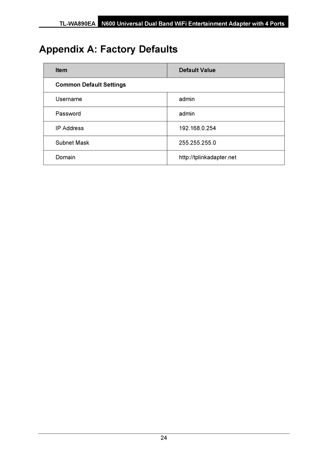 TP-Link TL-WA890EA manual Appendix a Factory Defaults, Default Value, Common Default Settings 