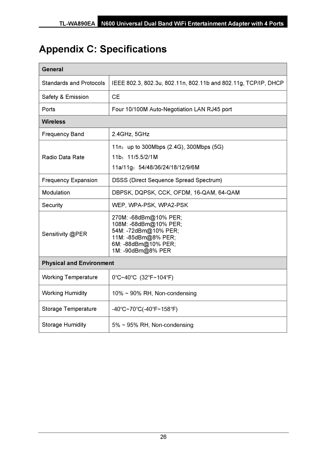 TP-Link TL-WA890EA manual Appendix C Specifications, General, Wireless, Physical and Environment 