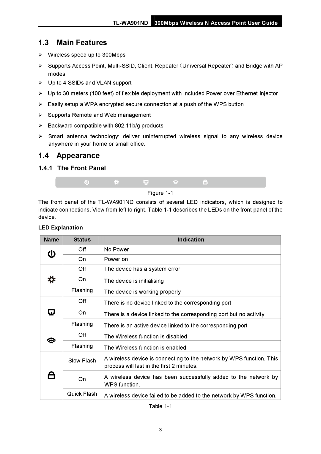 TP-Link TL-WA901ND manual Main Features, Appearance, Front Panel, LED Explanation Name Status Indication 