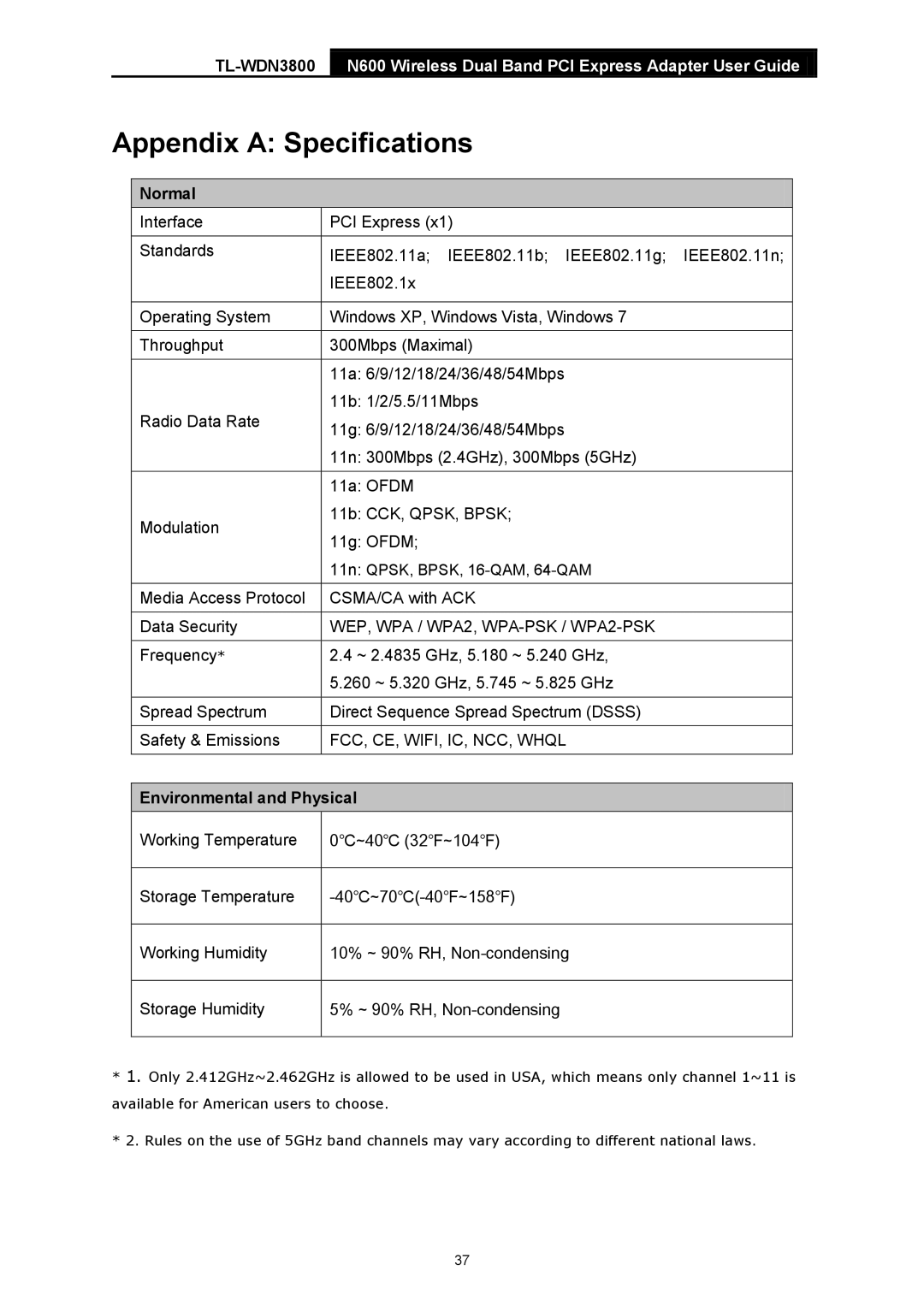 TP-Link TL-WDN3800 manual Appendix a Specifications, Normal, Environmental and Physical 