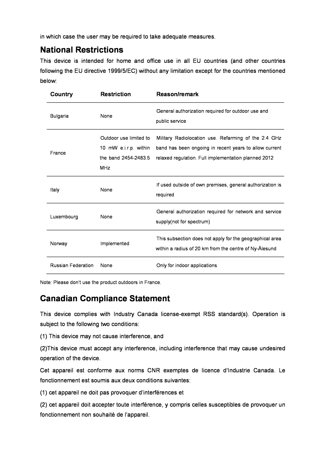 TP-Link TL-WDN4200 manual National Restrictions, Canadian Compliance Statement, Country Restriction Reason/remark 