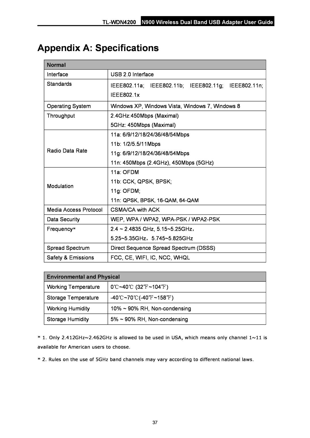 TP-Link TL-WDN4200 manual Appendix A Specifications, Normal, Environmental and Physical 