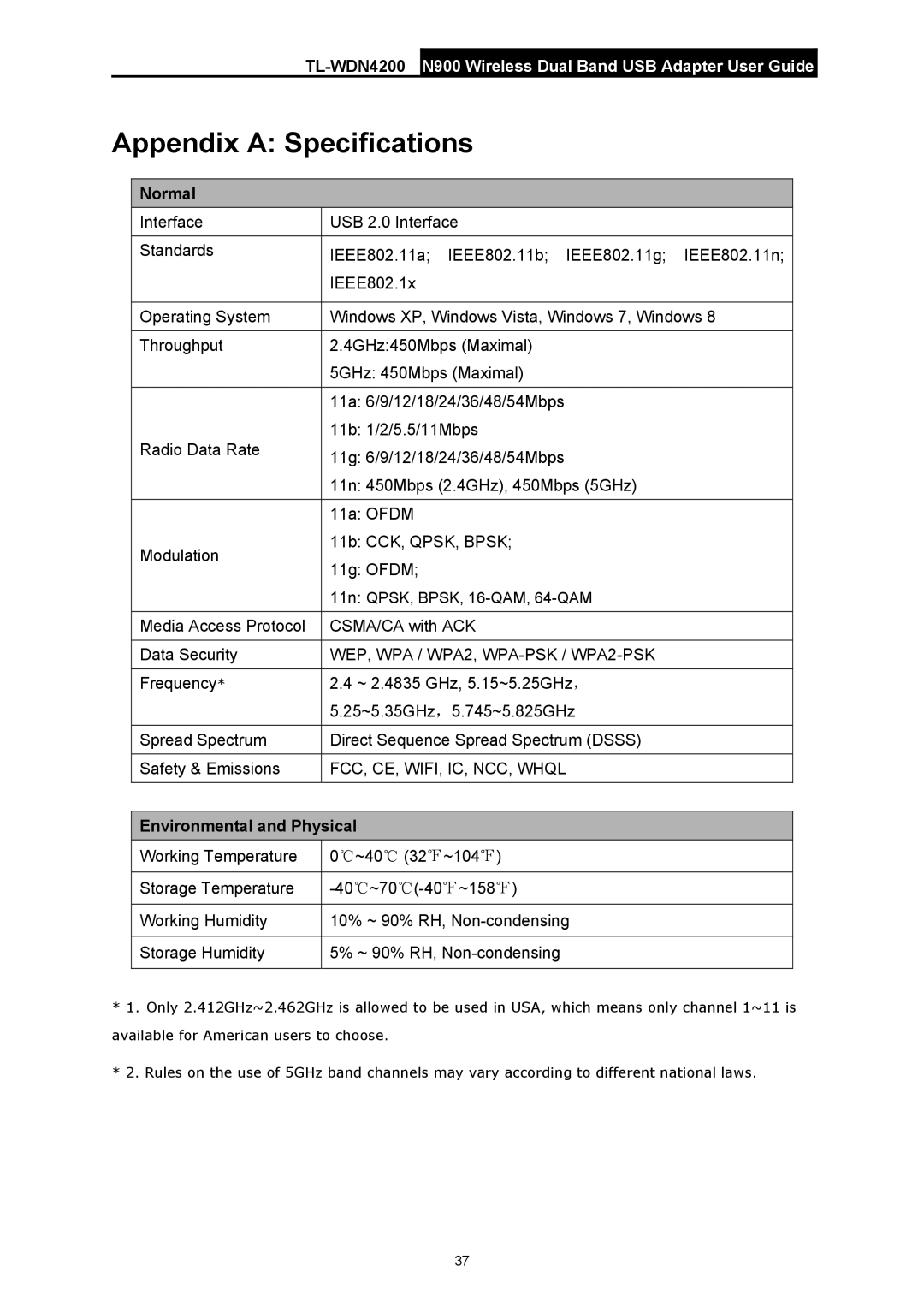 TP-Link TL-WDN4200 manual Appendix a Specifications, Normal, Environmental and Physical 