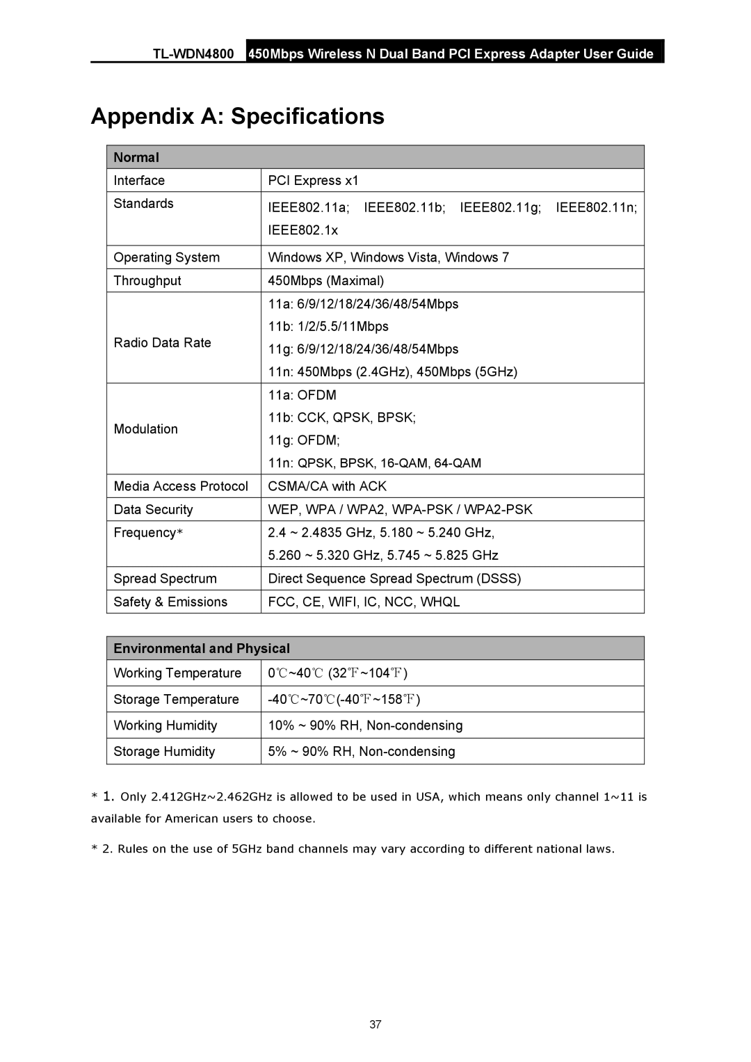 TP-Link TL-WDN4800 manual Appendix a Specifications, Normal, Environmental and Physical 