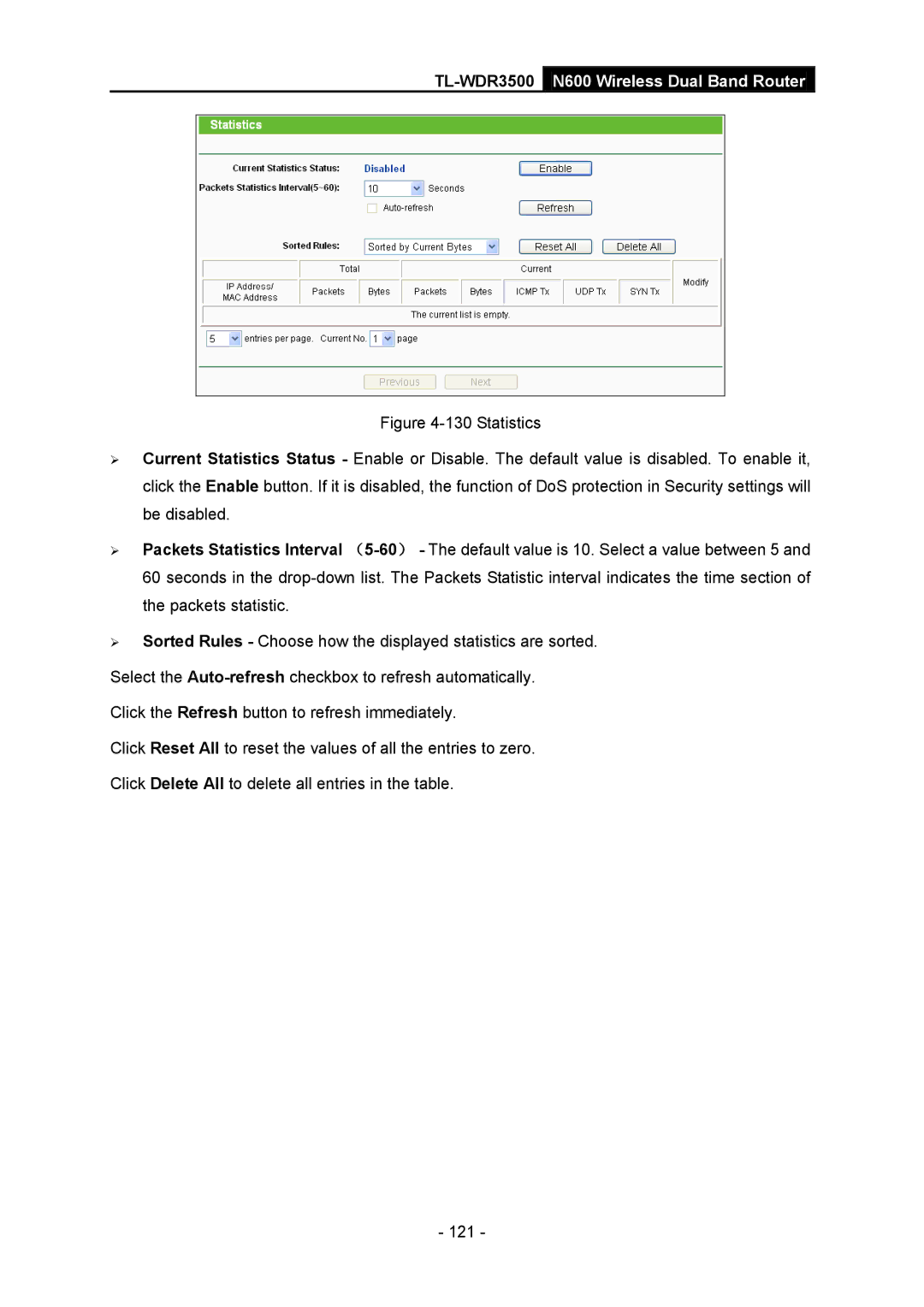 TP-Link TL-WDR3500 manual N600 Wireless Dual Band Router 