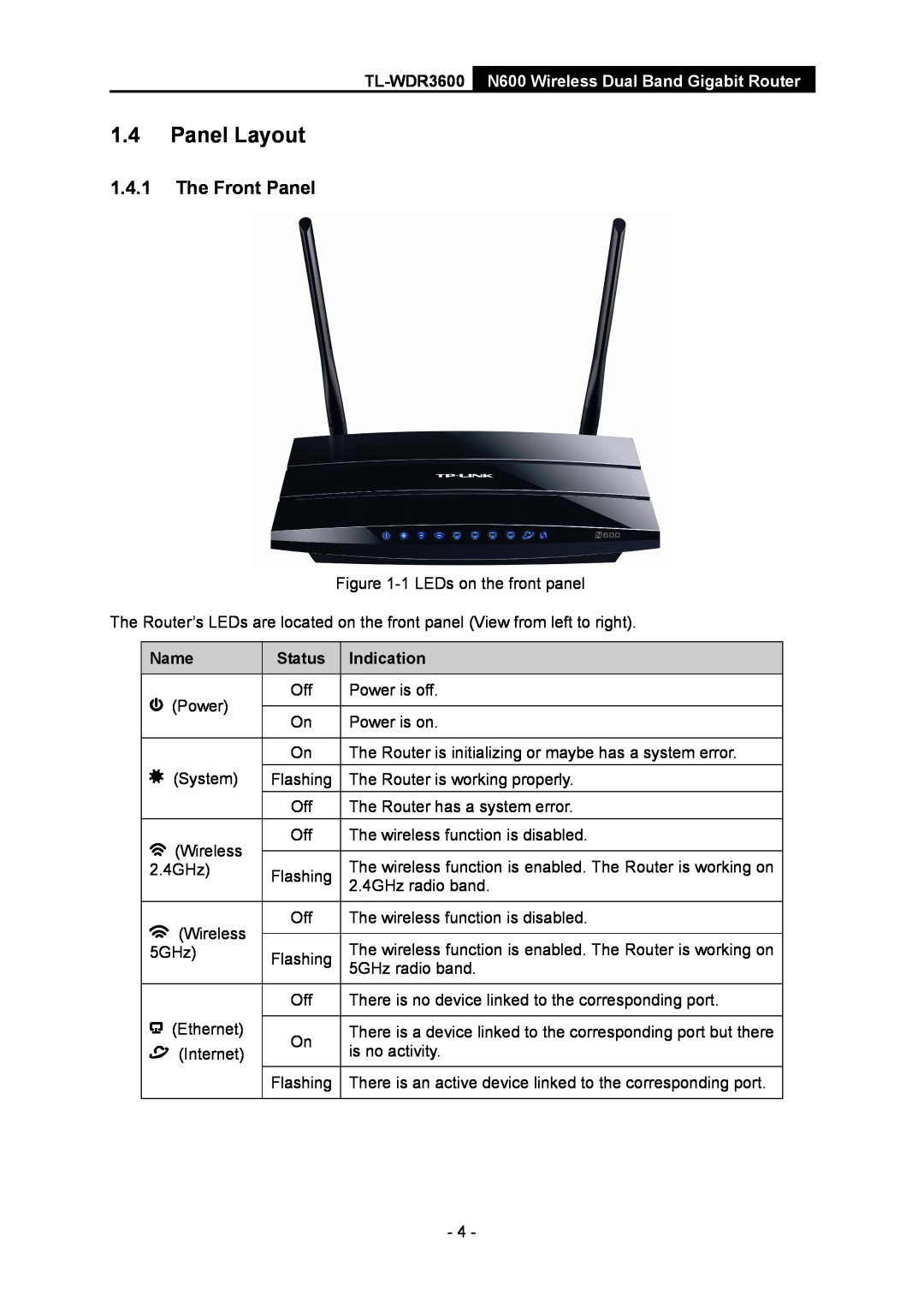 TP-Link manual Panel Layout, The Front Panel, Name, Indication, TL-WDR3600 N600 Wireless Dual Band Gigabit Router 
