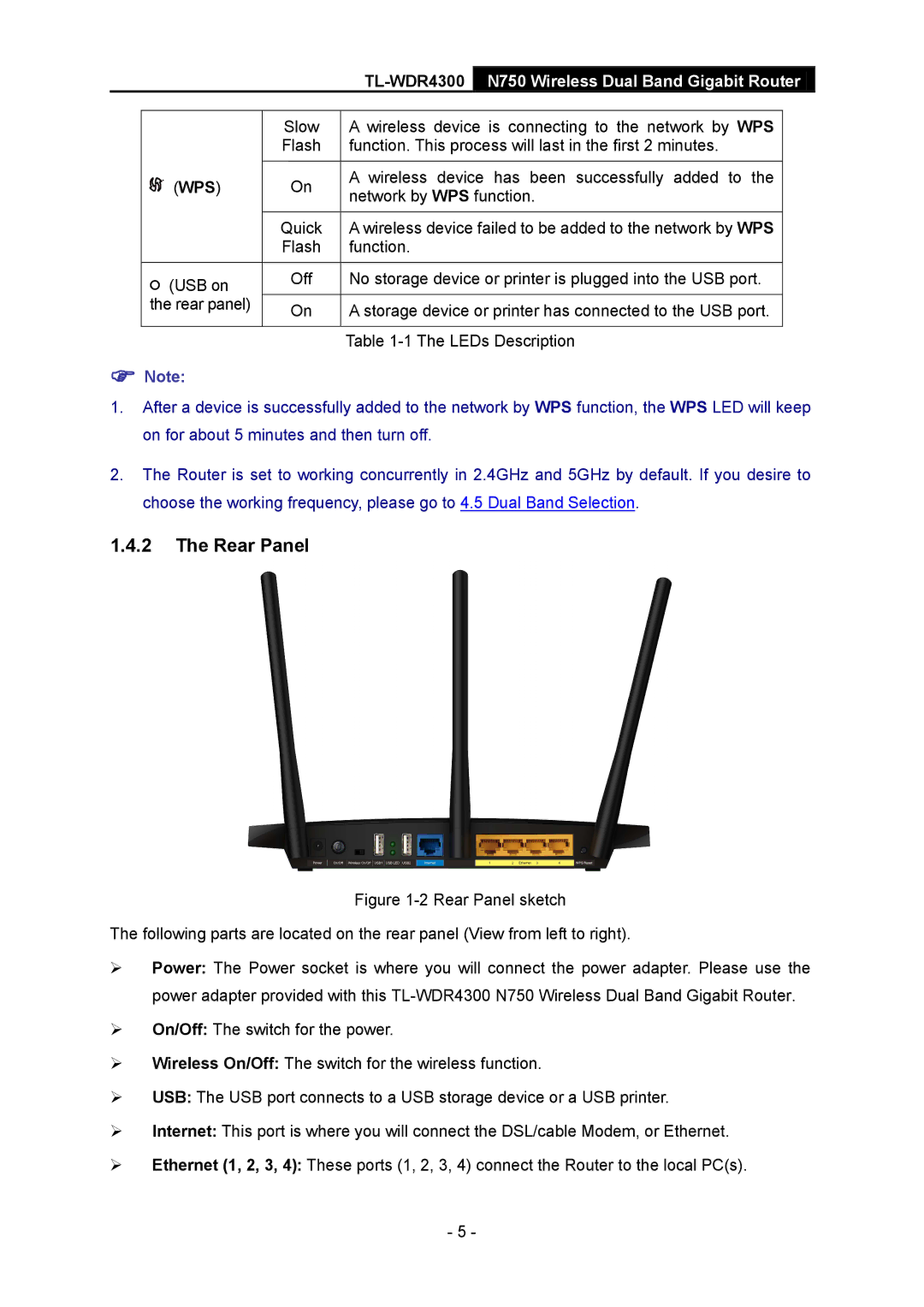 TP-Link TL-WDR4300 manual Rear Panel 