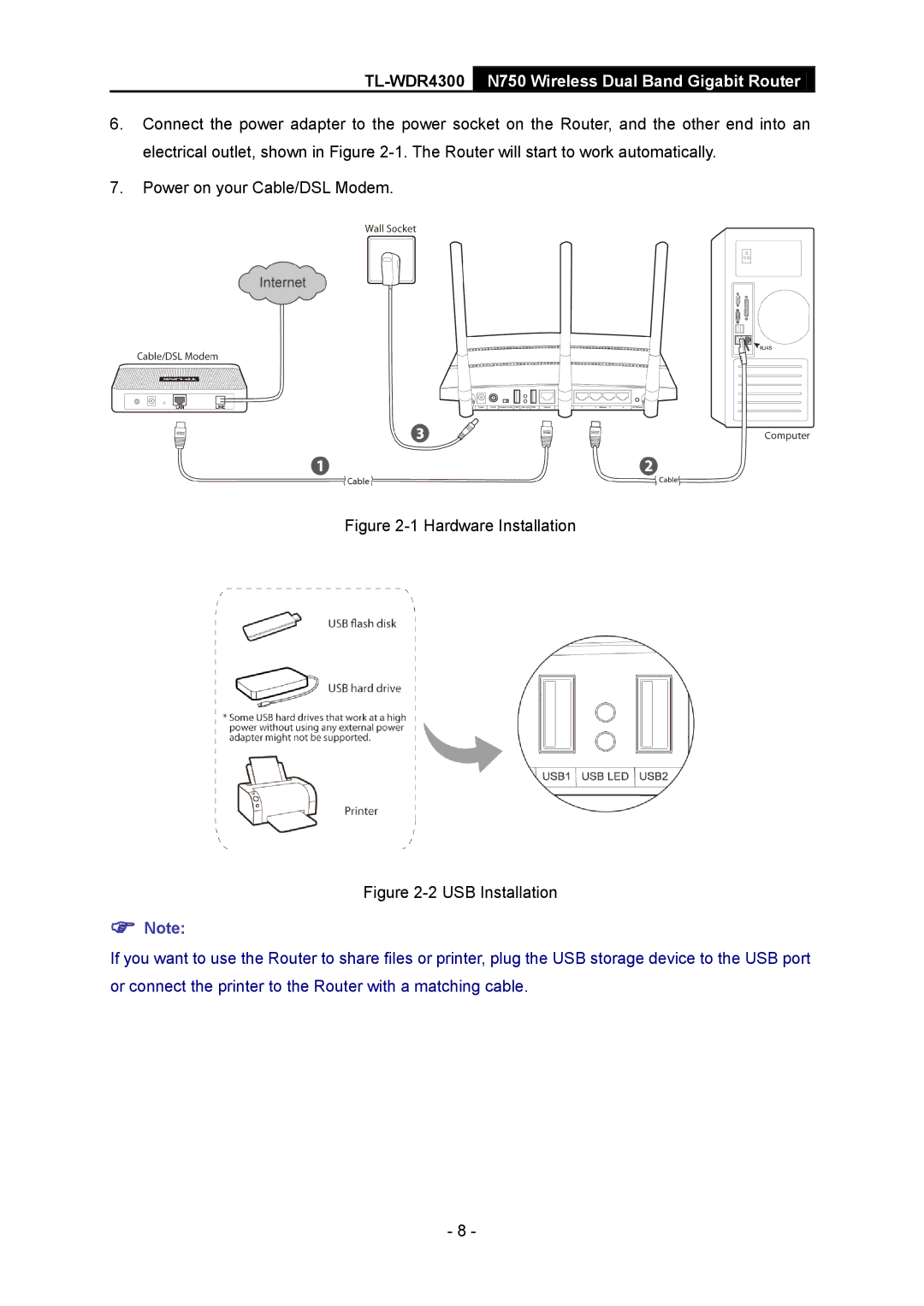 TP-Link TL-WDR4300 manual Hardware Installation 