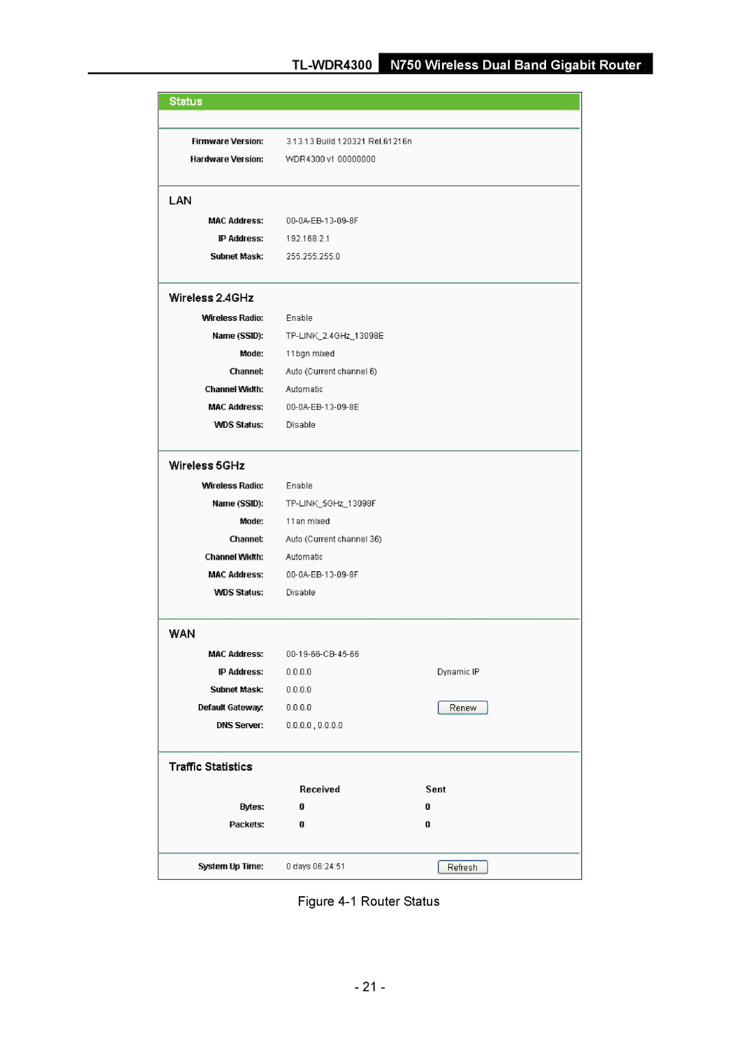 TP-Link TL-WDR4300 manual Router Status 