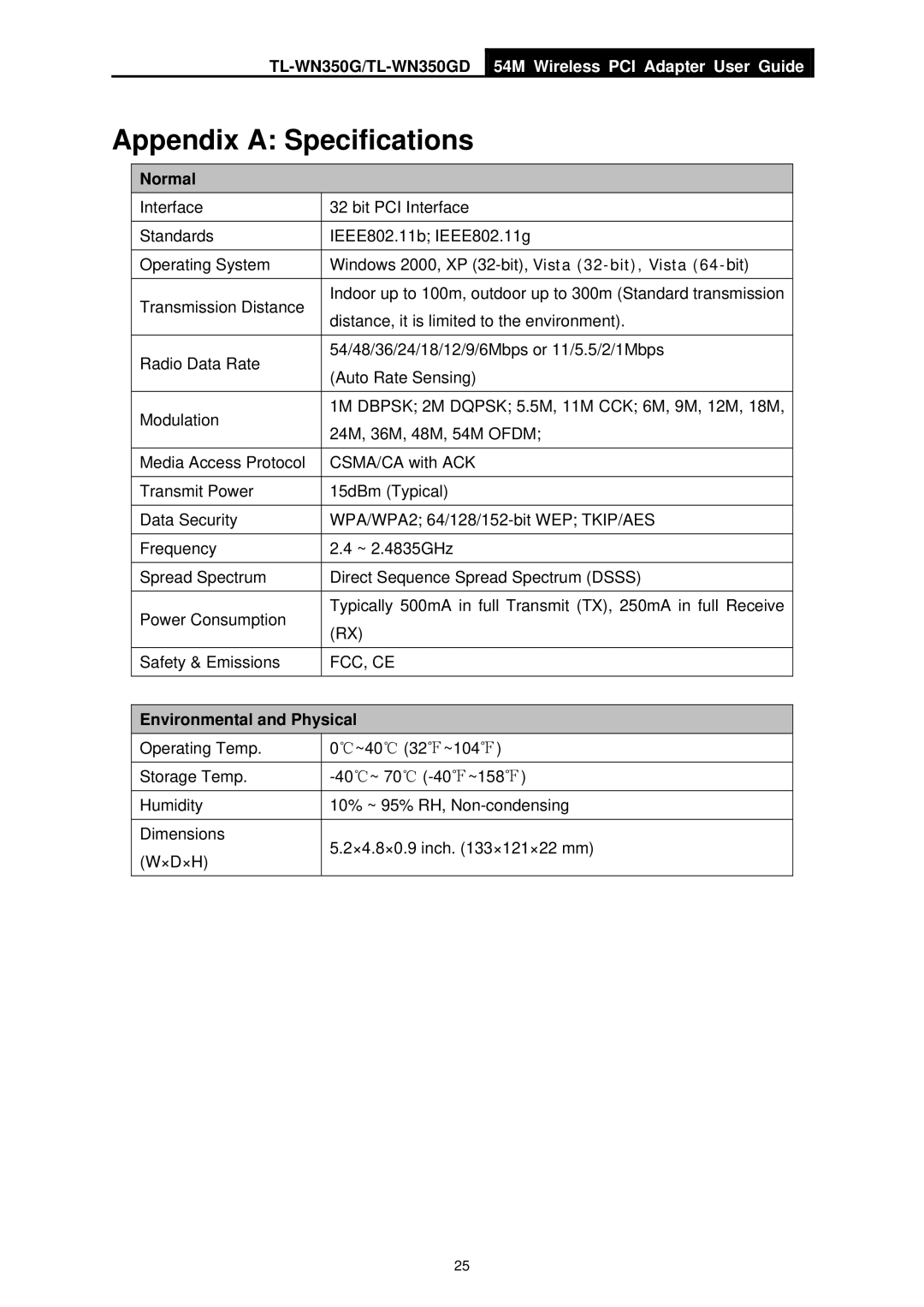 TP-Link TL-WN350GD manual Appendix a Specifications, Normal, Environmental and Physical 