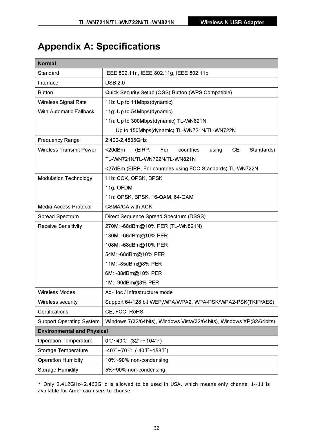 TP-Link TL-WN721N manual Appendix a Specifications, Normal 